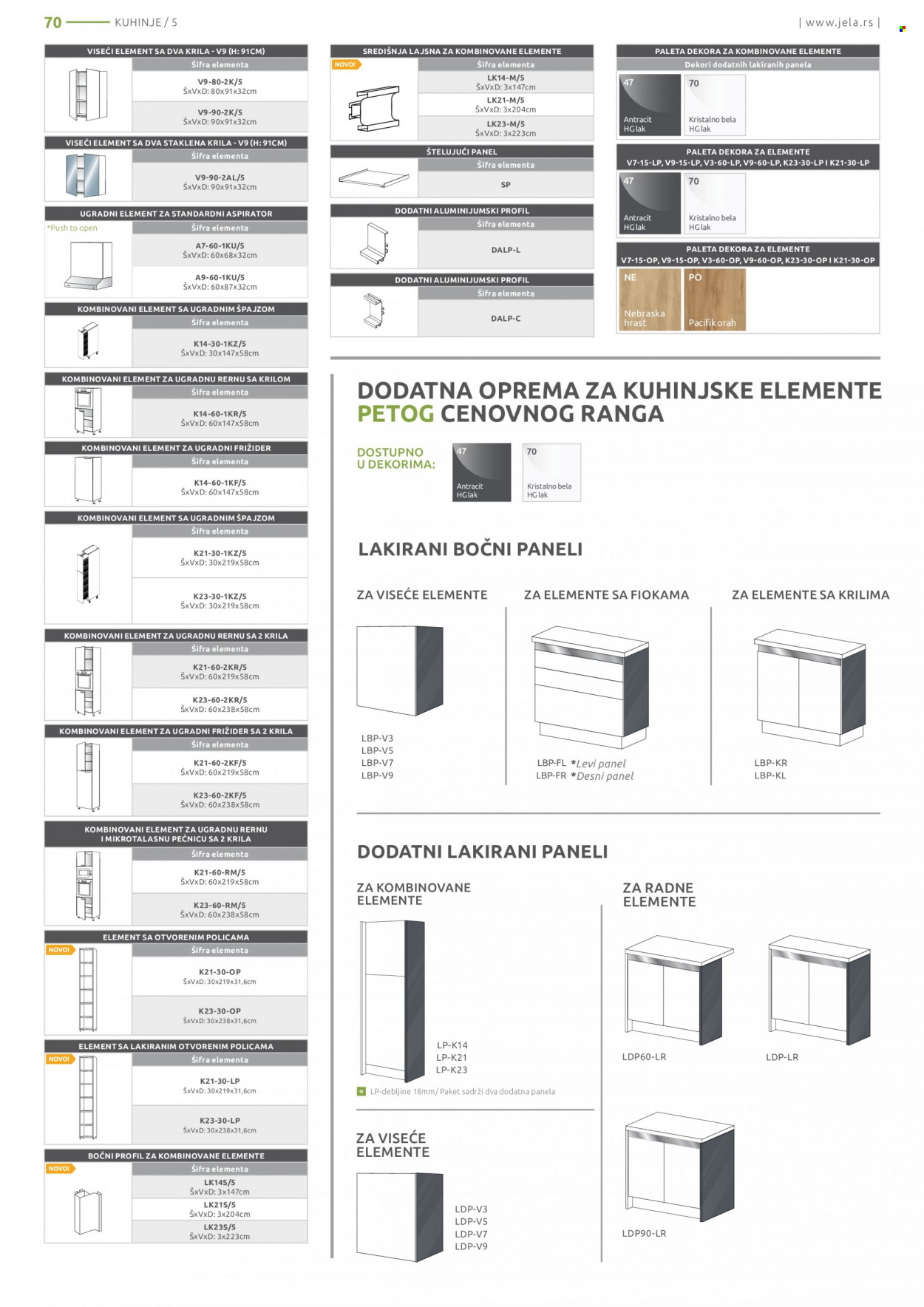 Jela katalog - 29.08.2022 - 24.09.2022. Stranica 70