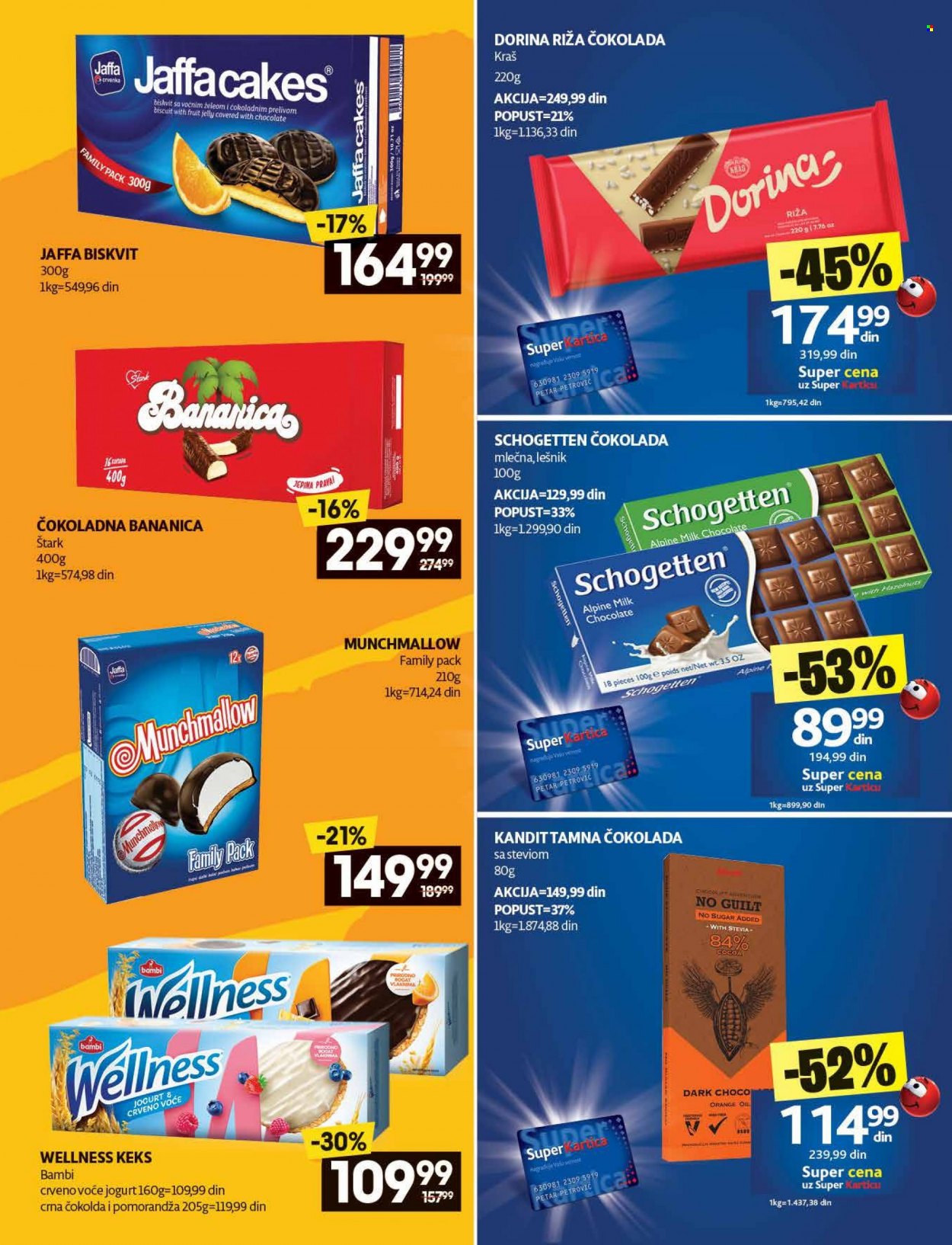 Idea katalog - 05.09.2022 - 18.09.2022. Stranica 29