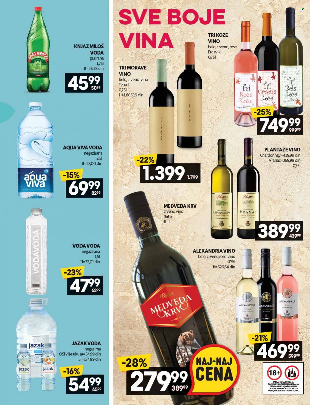Idea katalog - 05.09.2022 - 18.09.2022. Stranica 33