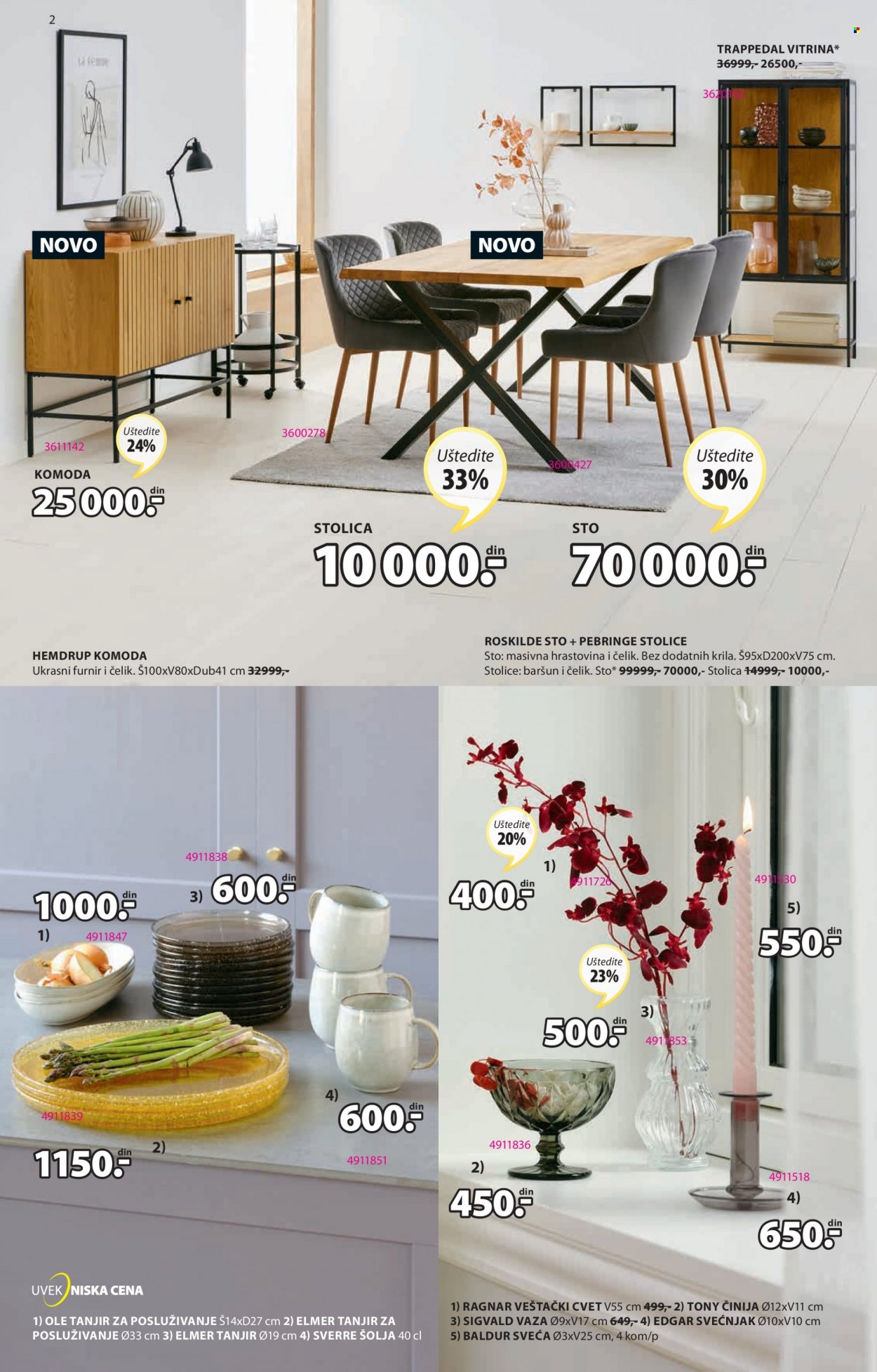 JYSK katalog - 15.09.2022 - 28.09.2022. Stranica 2