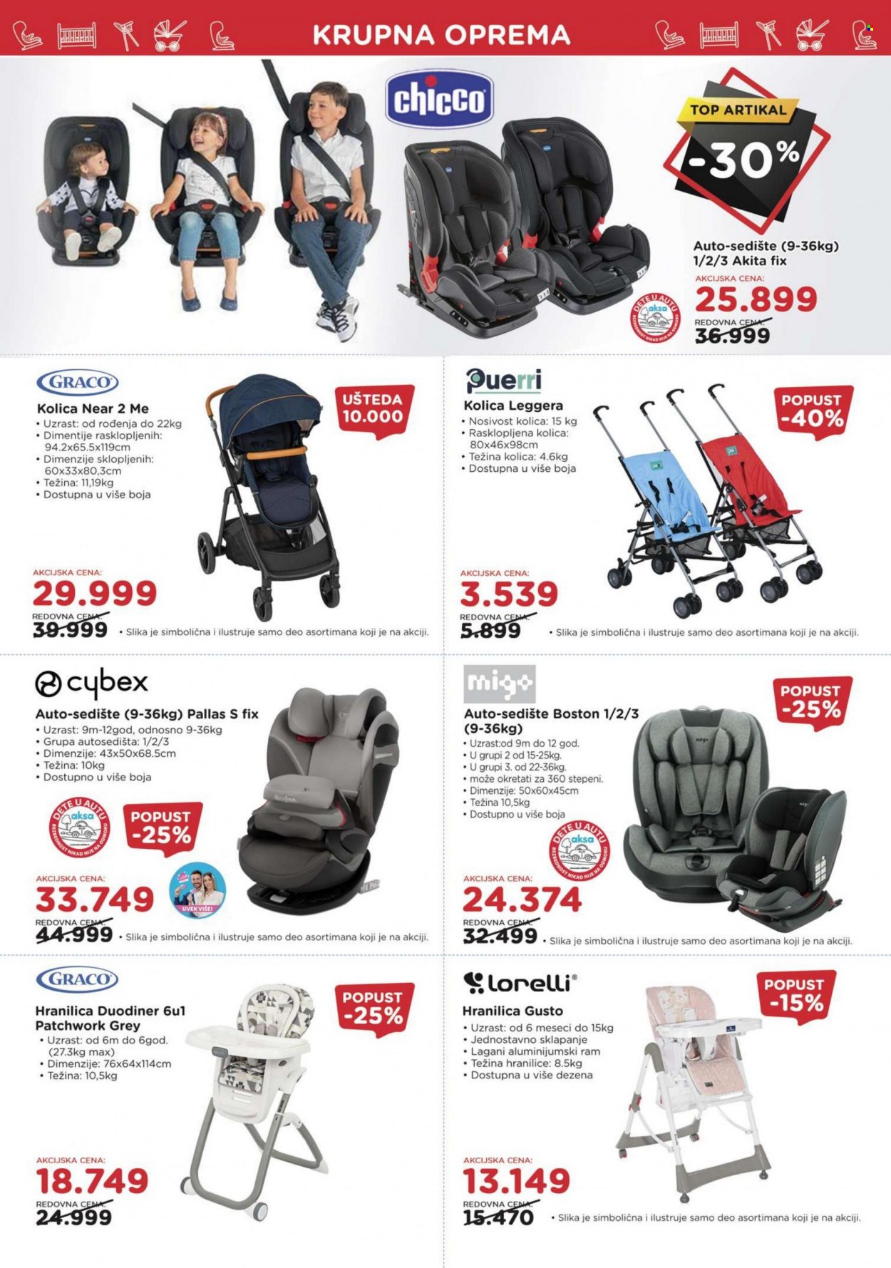 Aksa katalog - 23.09.2022 - 13.10.2022. Stranica 3