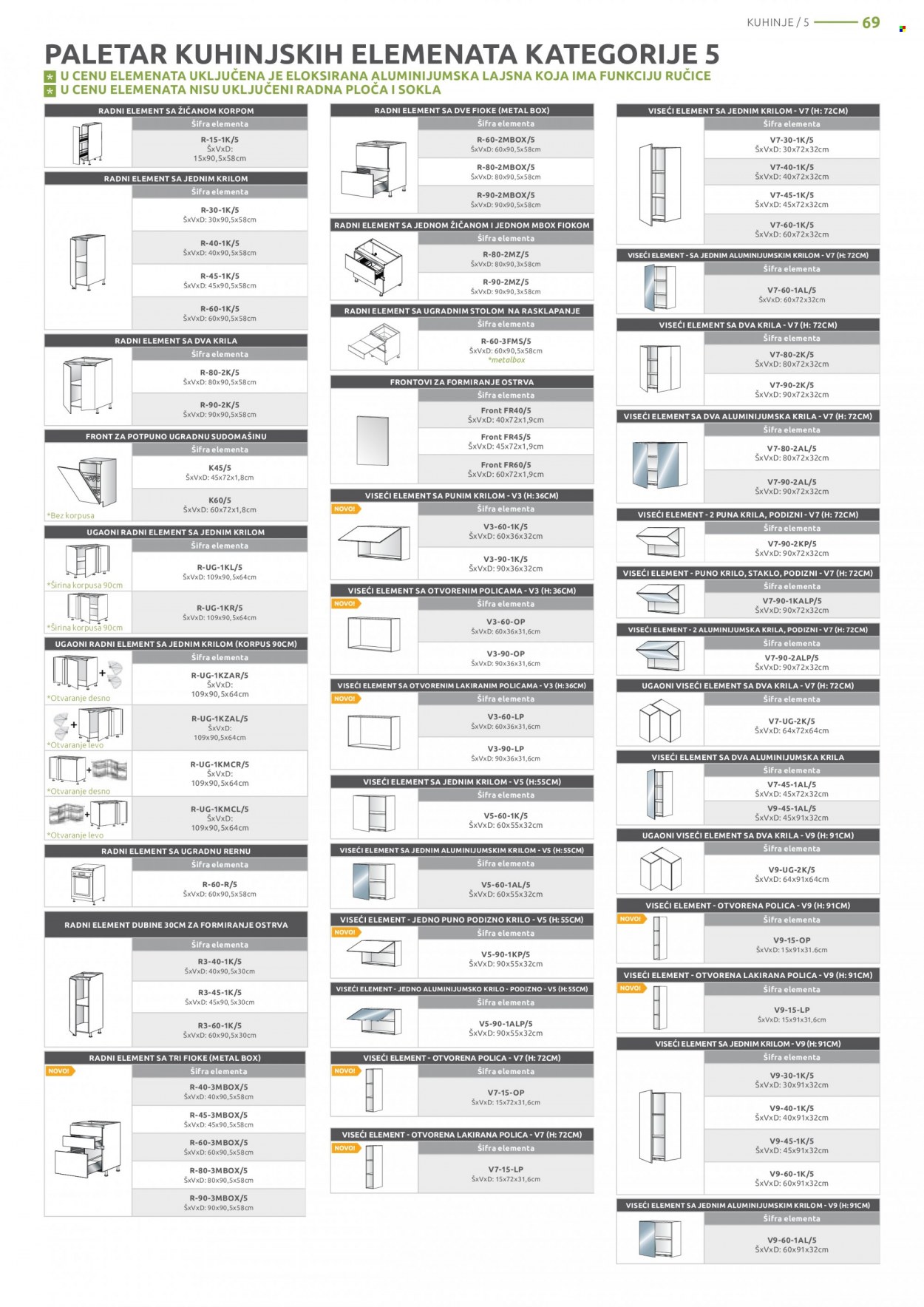 Jela katalog - 26.09.2022 - 22.10.2022. Stranica 69