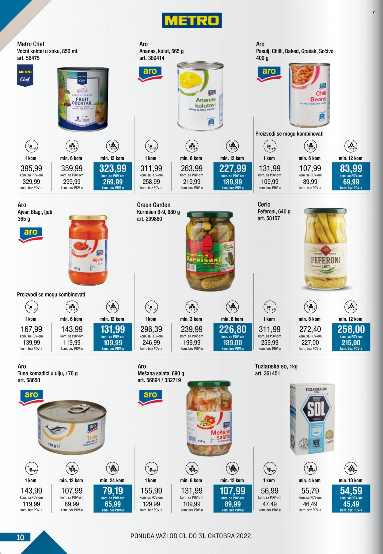 Metro katalog - 01.10.2022 - 31.10.2022. Stranica 10