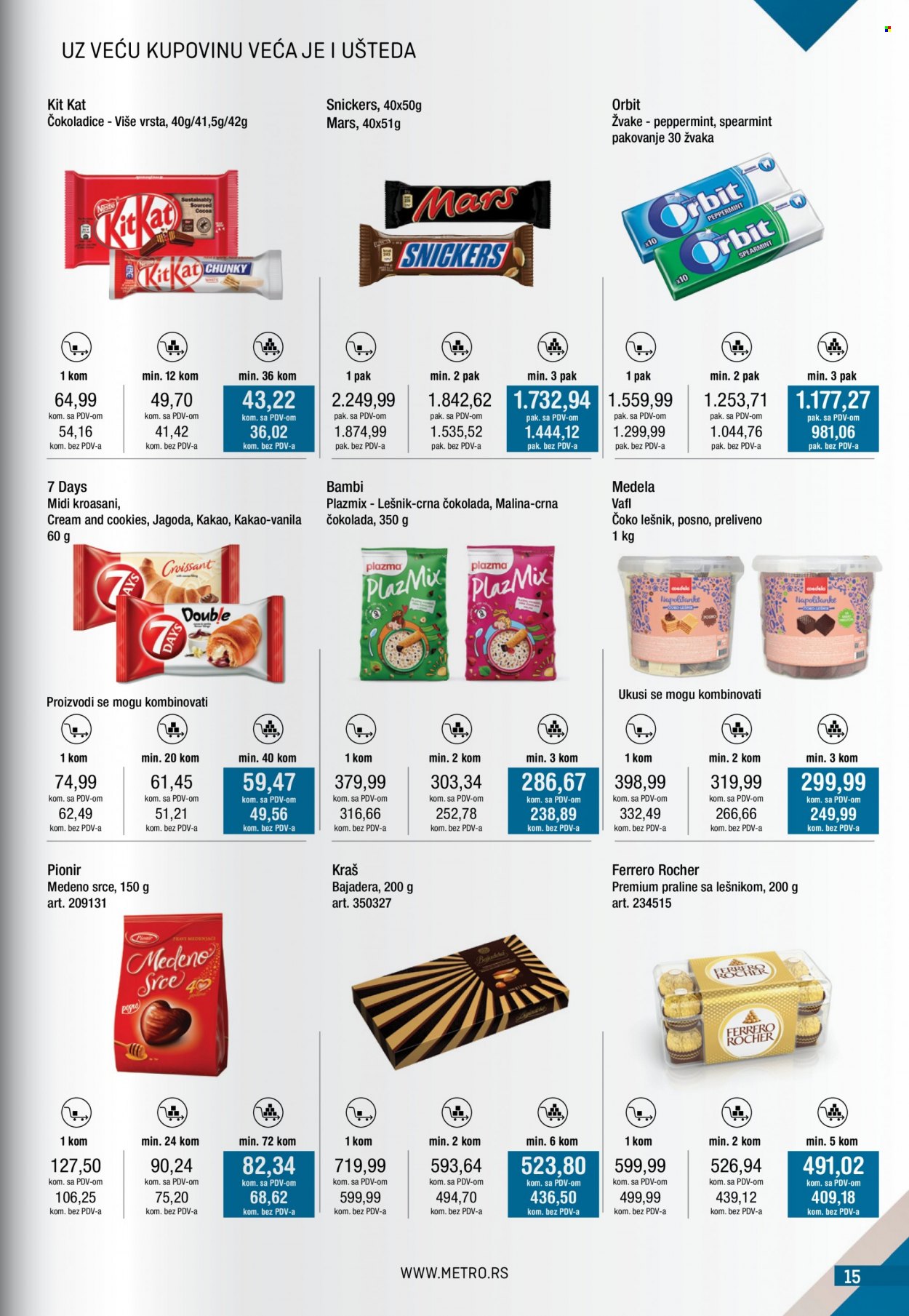 Metro katalog - 01.10.2022 - 31.10.2022. Stranica 15