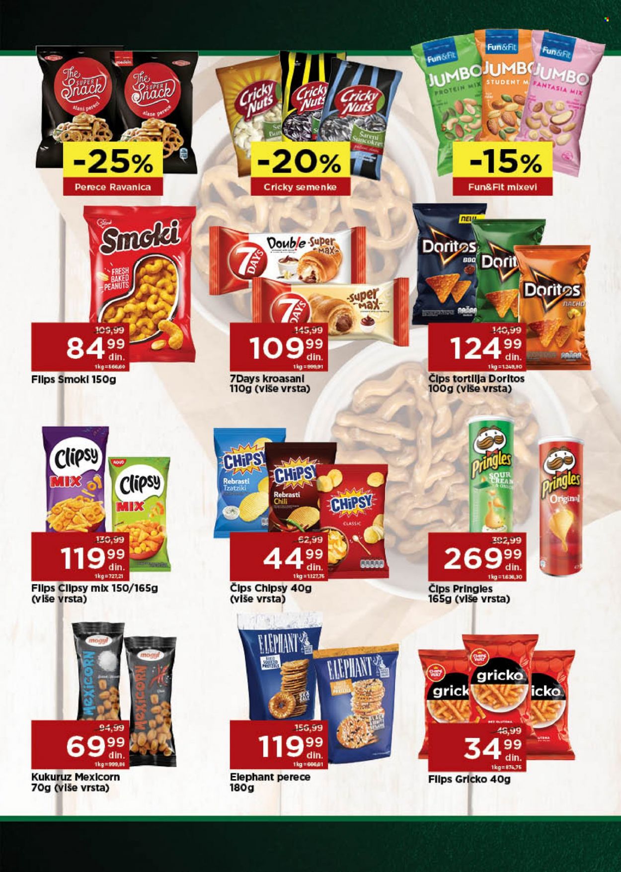 Univerexport katalog - 10.10.2022 - 23.10.2022. Stranica 20