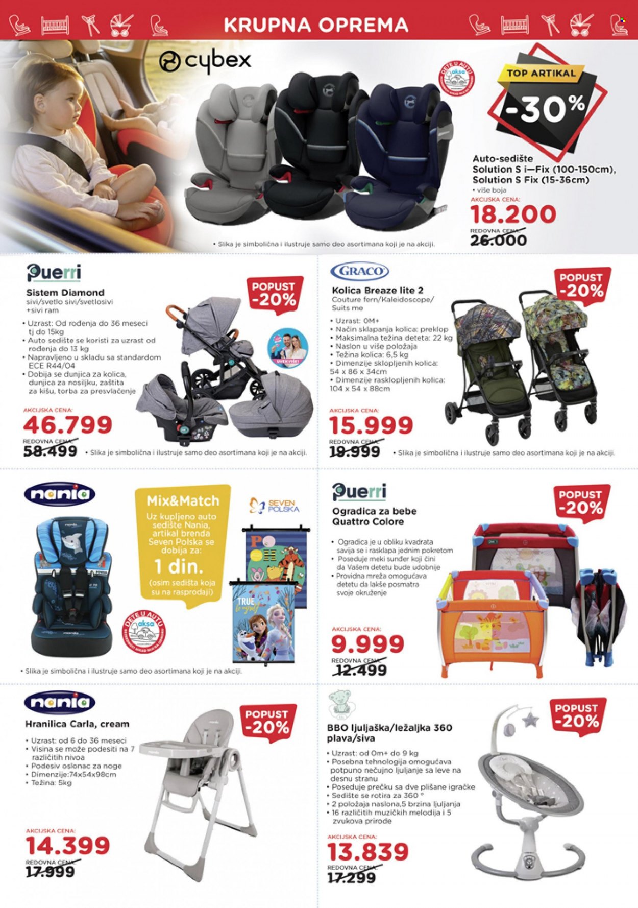 Aksa katalog - 14.10.2022 - 03.11.2022. Stranica 3