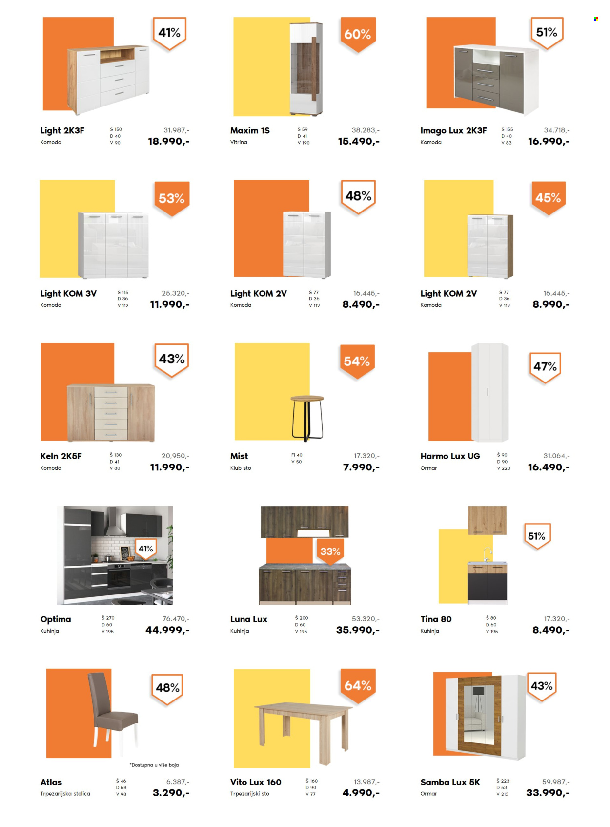 Vitorog katalog. Stranica 2