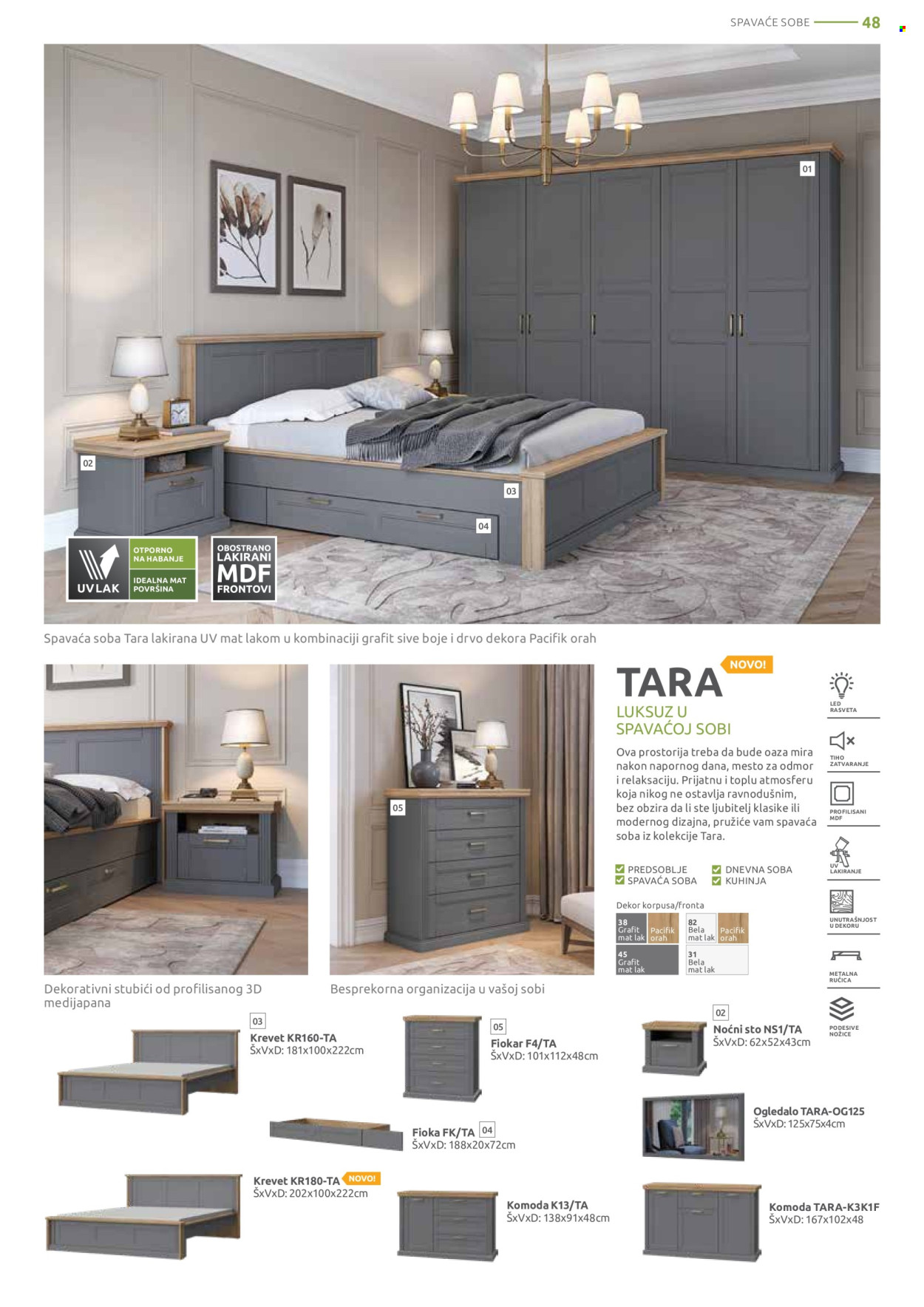 Jela katalog - 24.10.2022 - 19.11.2022. Stranica 48