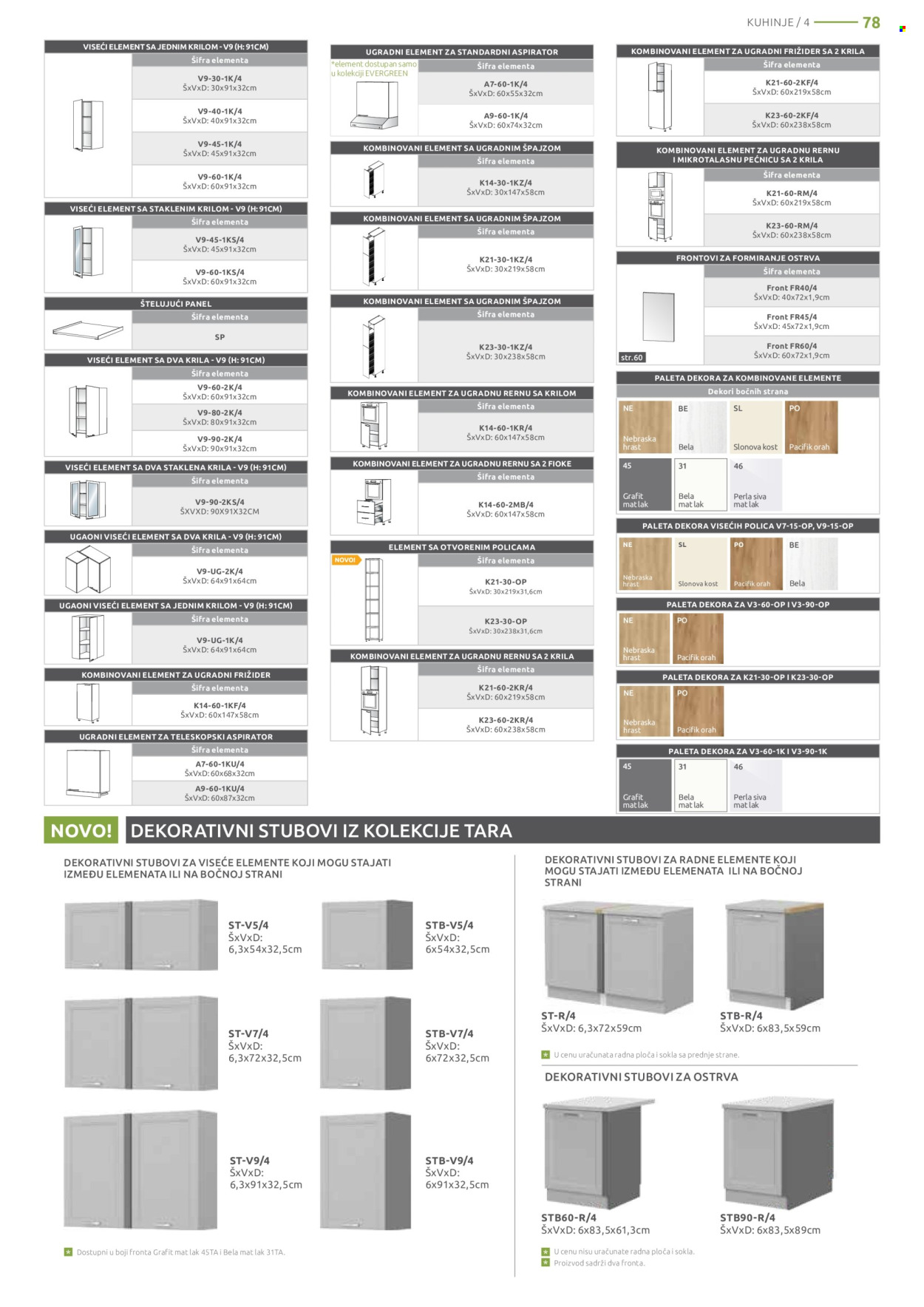 Jela katalog - 24.10.2022 - 19.11.2022. Stranica 78