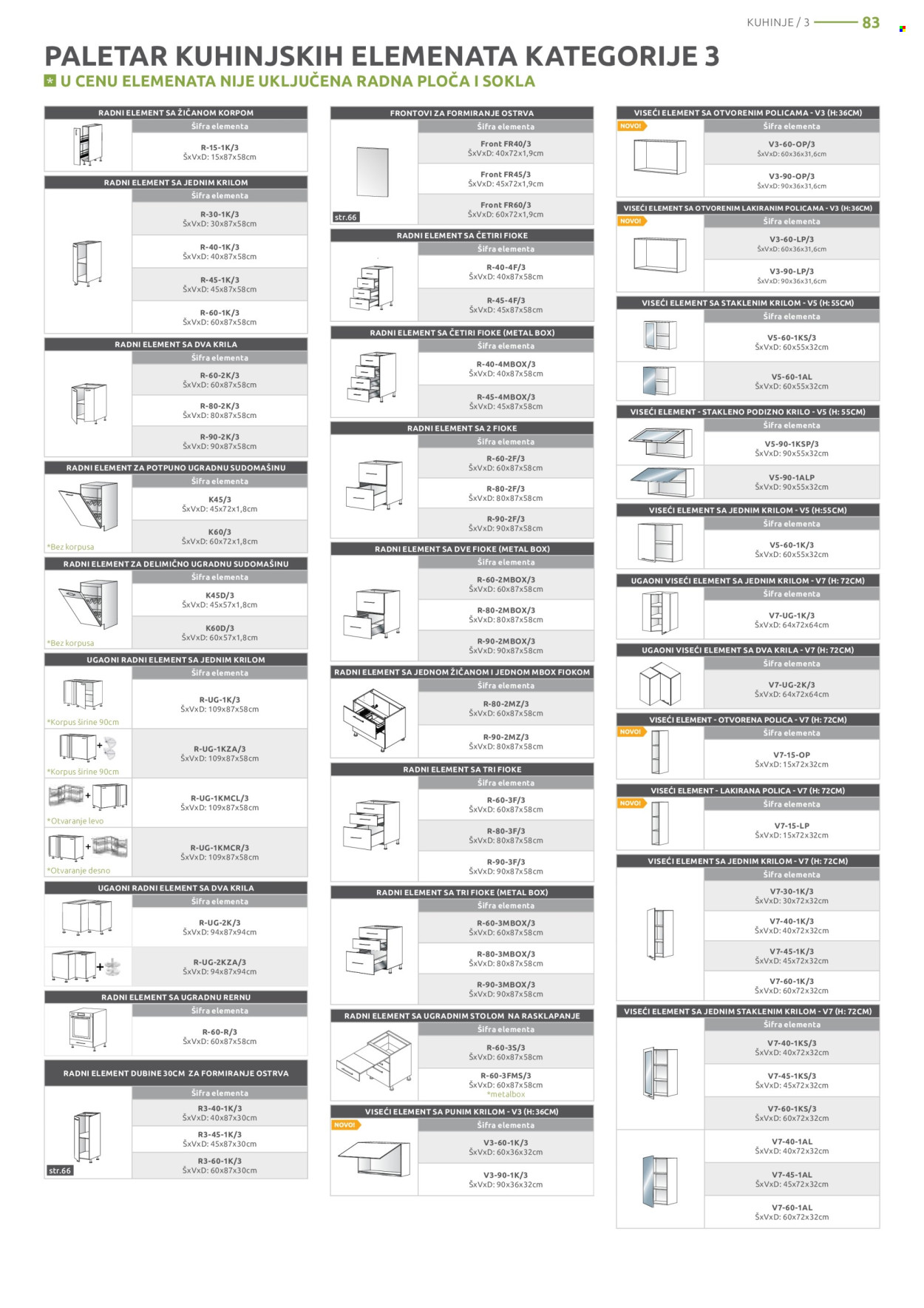 Jela katalog - 24.10.2022 - 19.11.2022. Stranica 83