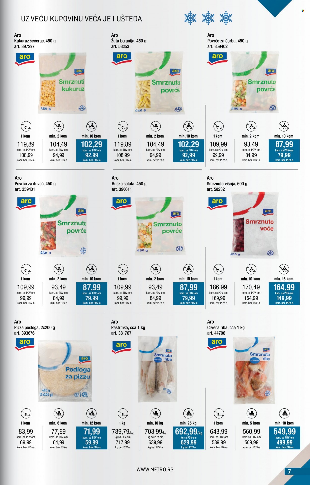 Metro katalog - 01.11.2022 - 30.11.2022. Stranica 7
