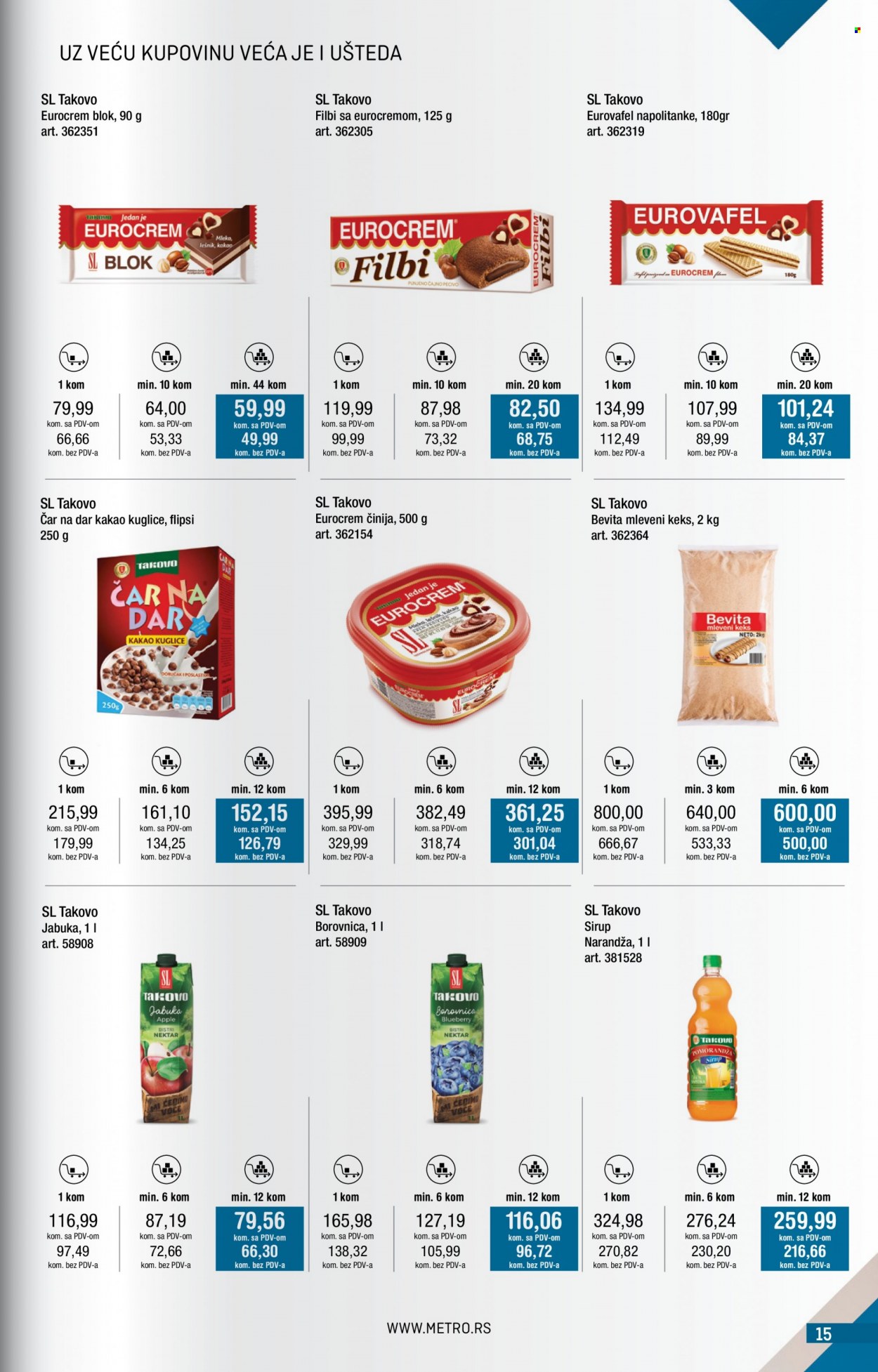 Metro katalog - 01.11.2022 - 30.11.2022. Stranica 15