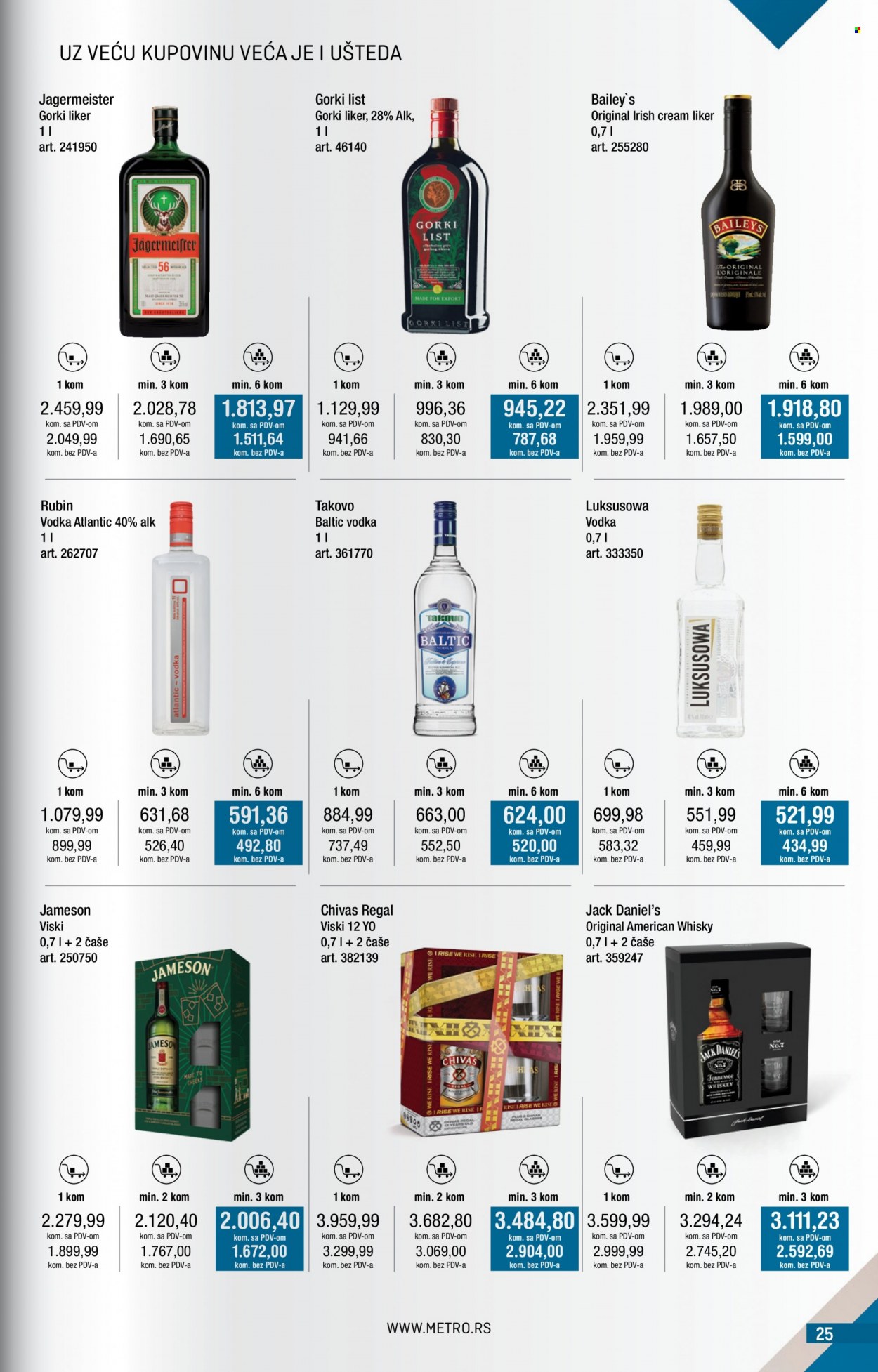Metro katalog - 01.11.2022 - 30.11.2022. Stranica 25