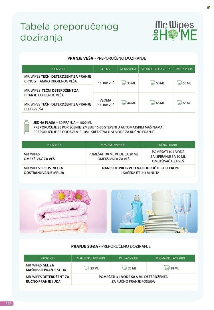 Farmasi katalog - 01.11.2022 - 31.12.2022. Stranica 172