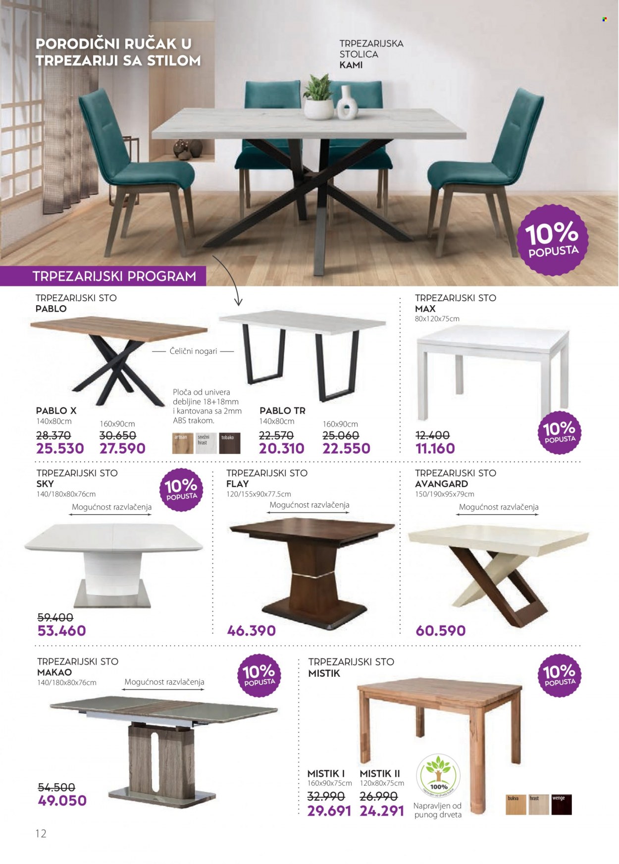 Matis katalog - 01.11.2022 - 30.11.2022. Stranica 12
