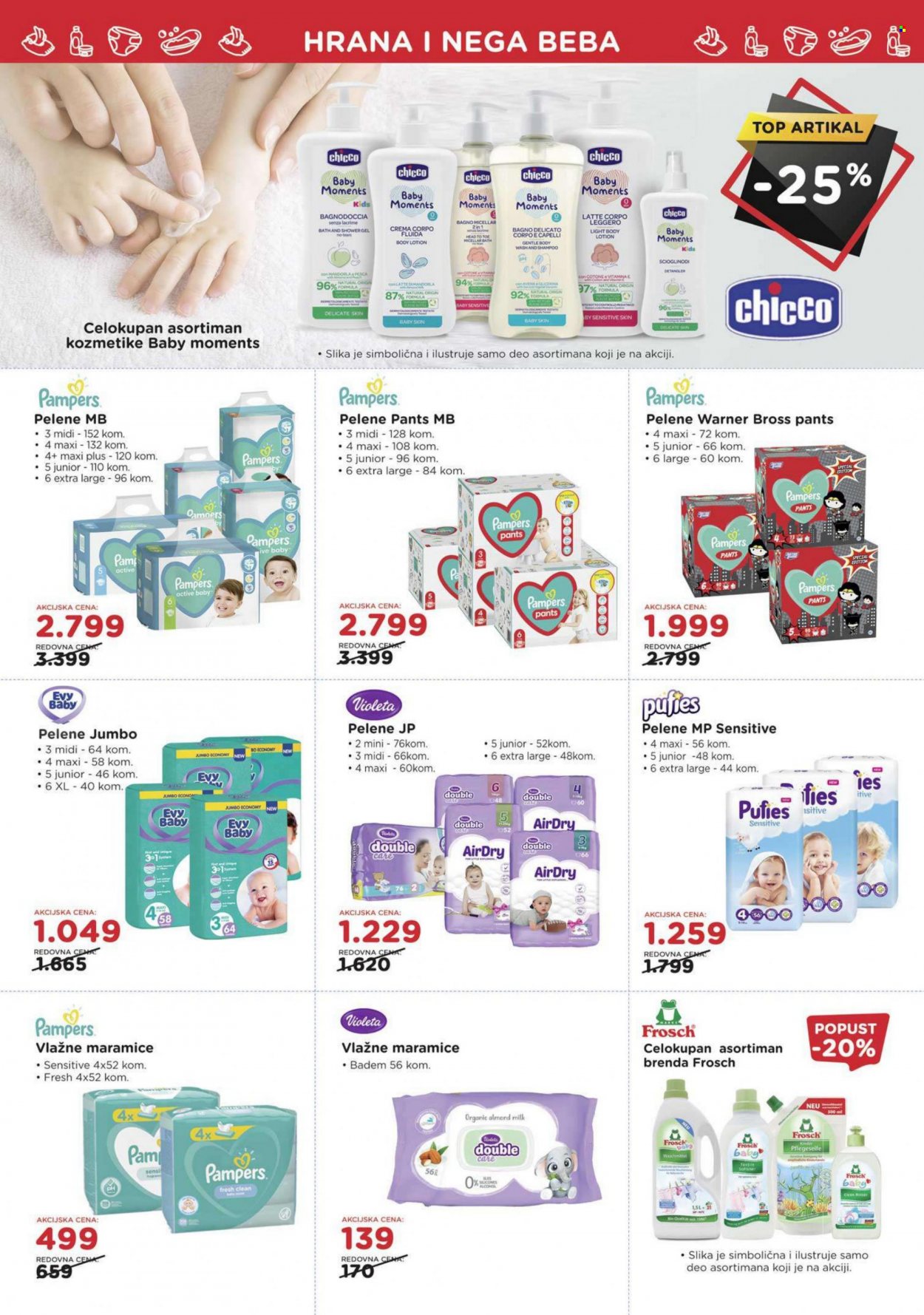Aksa katalog - 04.11.2022 - 24.11.2022. Stranica 6