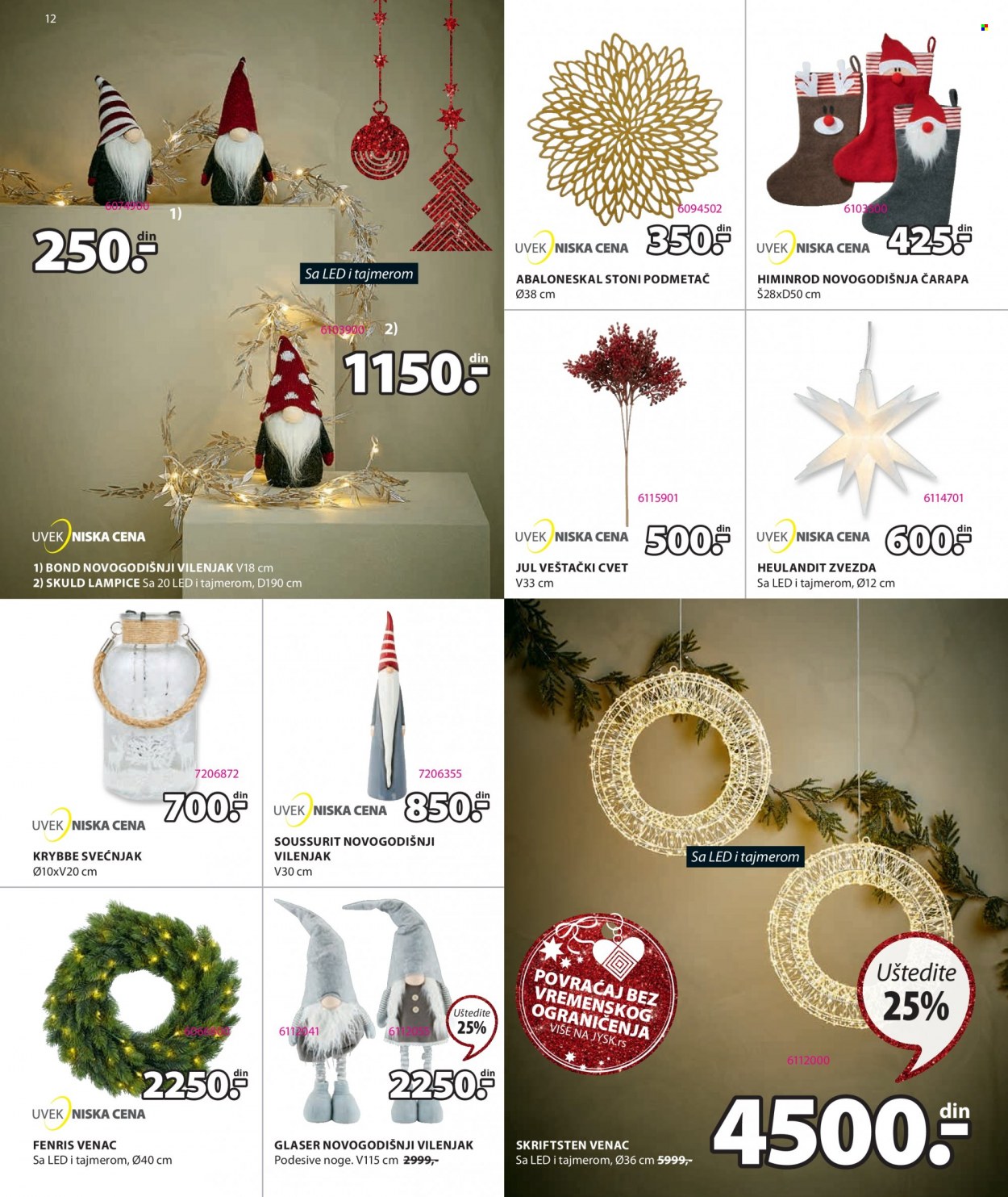 JYSK katalog - 10.11.2022 - 23.11.2022. Stranica 12