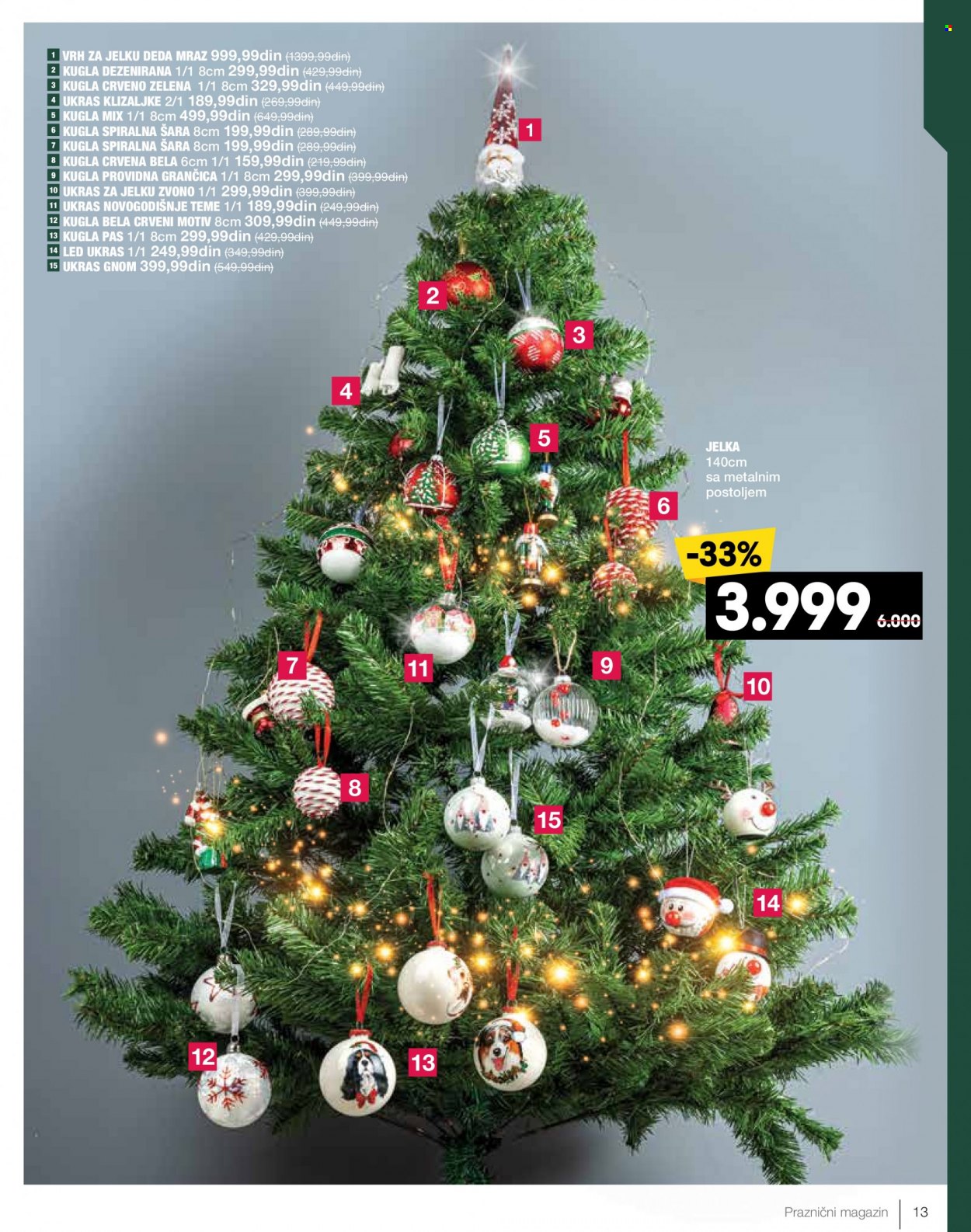 Idea katalog - 21.11.2022 - 11.12.2022. Stranica 13