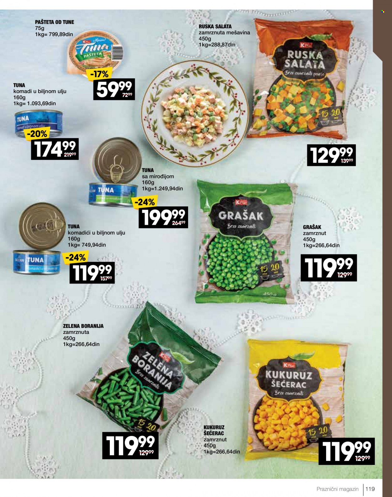 Idea katalog - 21.11.2022 - 11.12.2022. Stranica 119