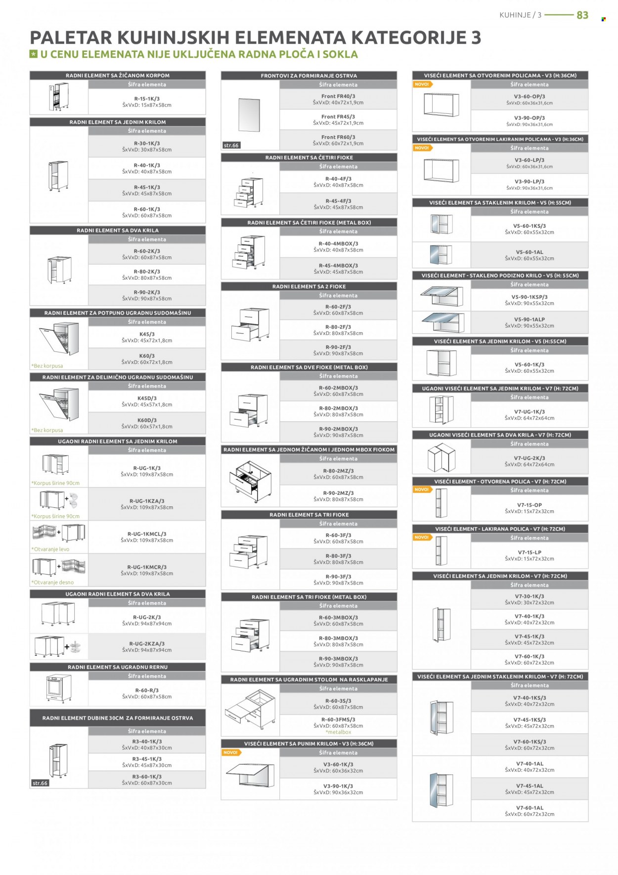Jela katalog - 21.11.2022 - 17.12.2022. Stranica 83