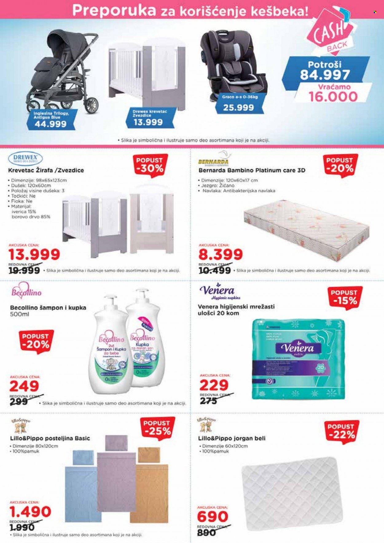 Aksa katalog - 25.11.2022 - 15.12.2022. Stranica 2