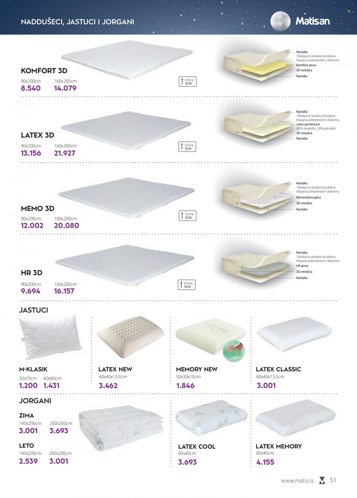 Matis katalog - 01.12.2022 - 31.12.2022. Stranica 51