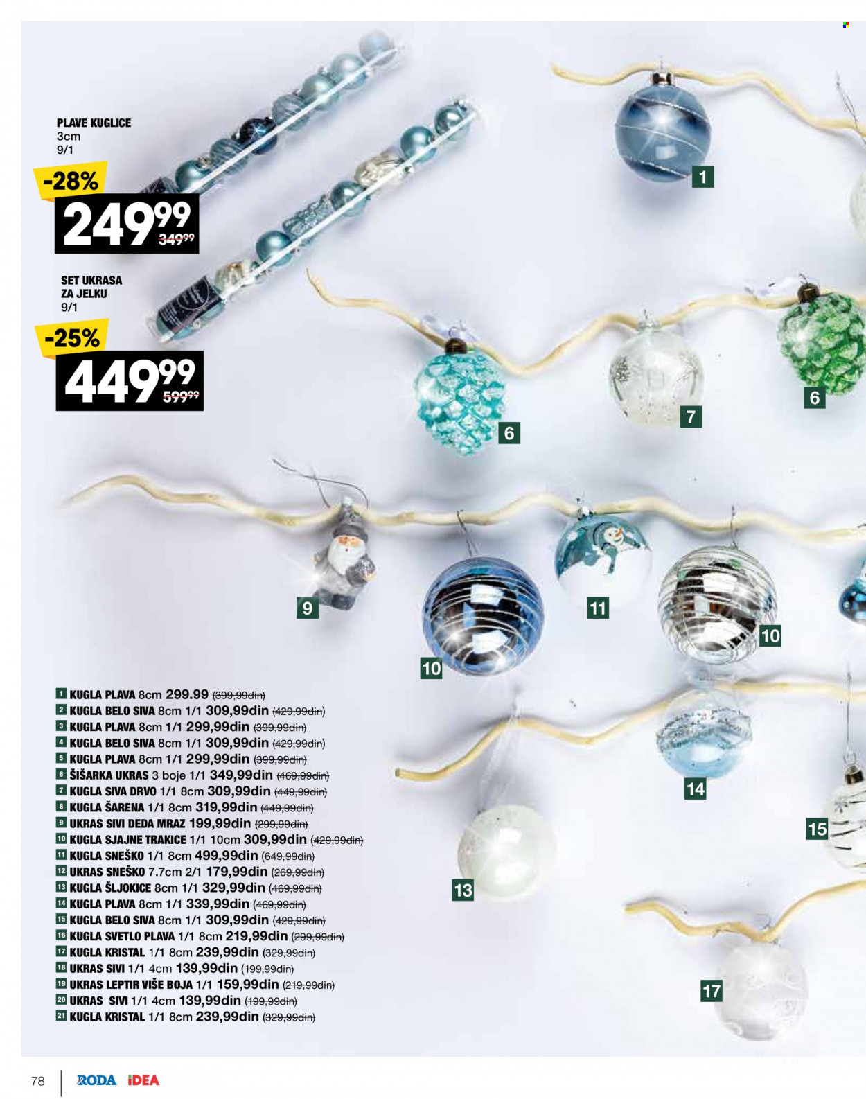 Idea katalog - 13.12.2022 - 08.01.2023. Stranica 78