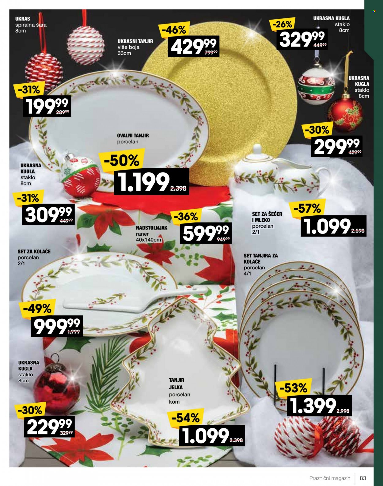 Idea katalog - 13.12.2022 - 08.01.2023. Stranica 83