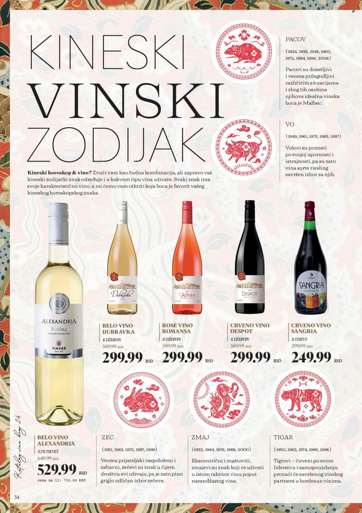 Idea katalog - 14.12.2022 - 13.01.2023. Stranica 34
