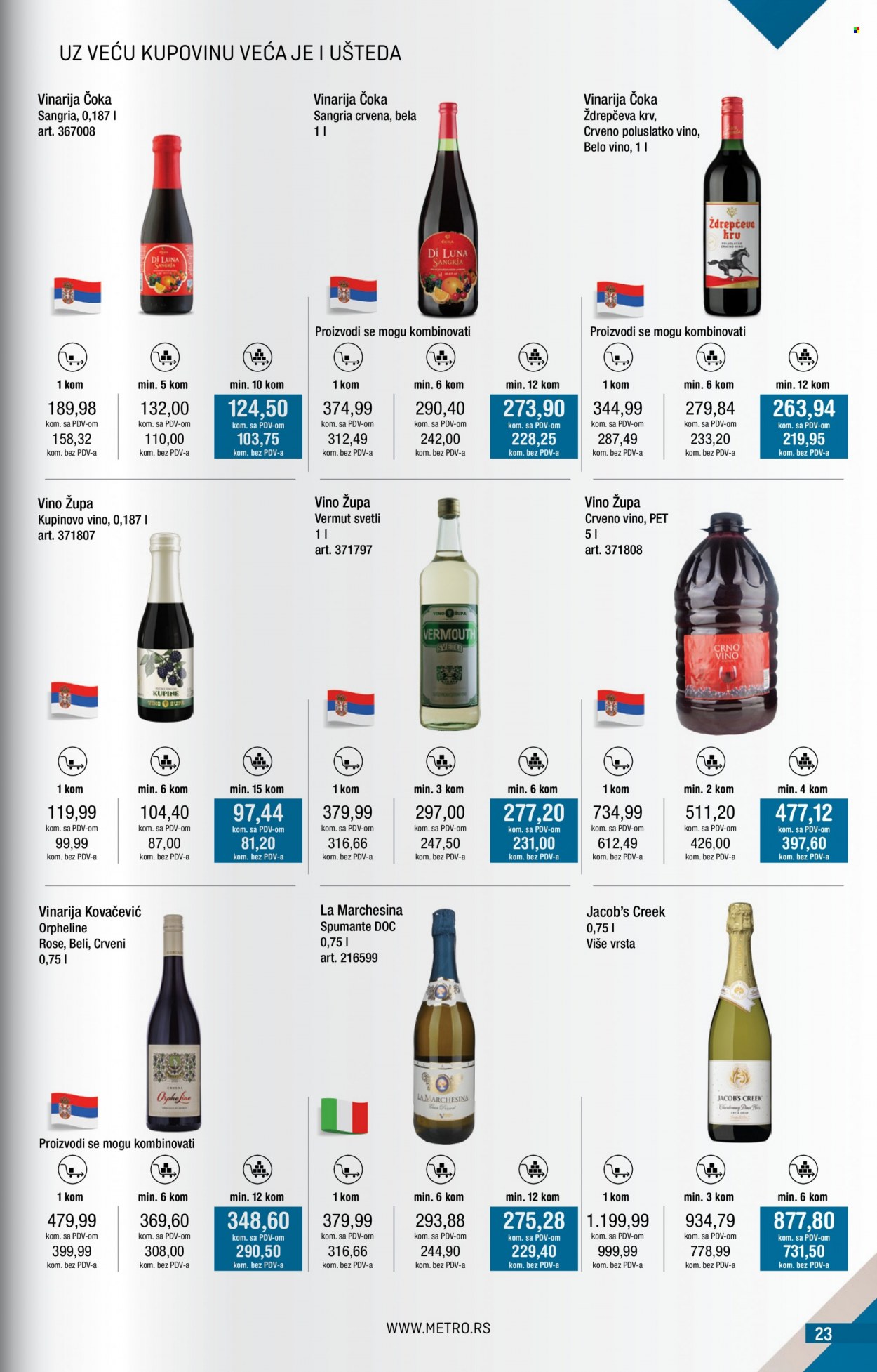 Metro katalog - 01.12.2022 - 31.12.2022. Stranica 23