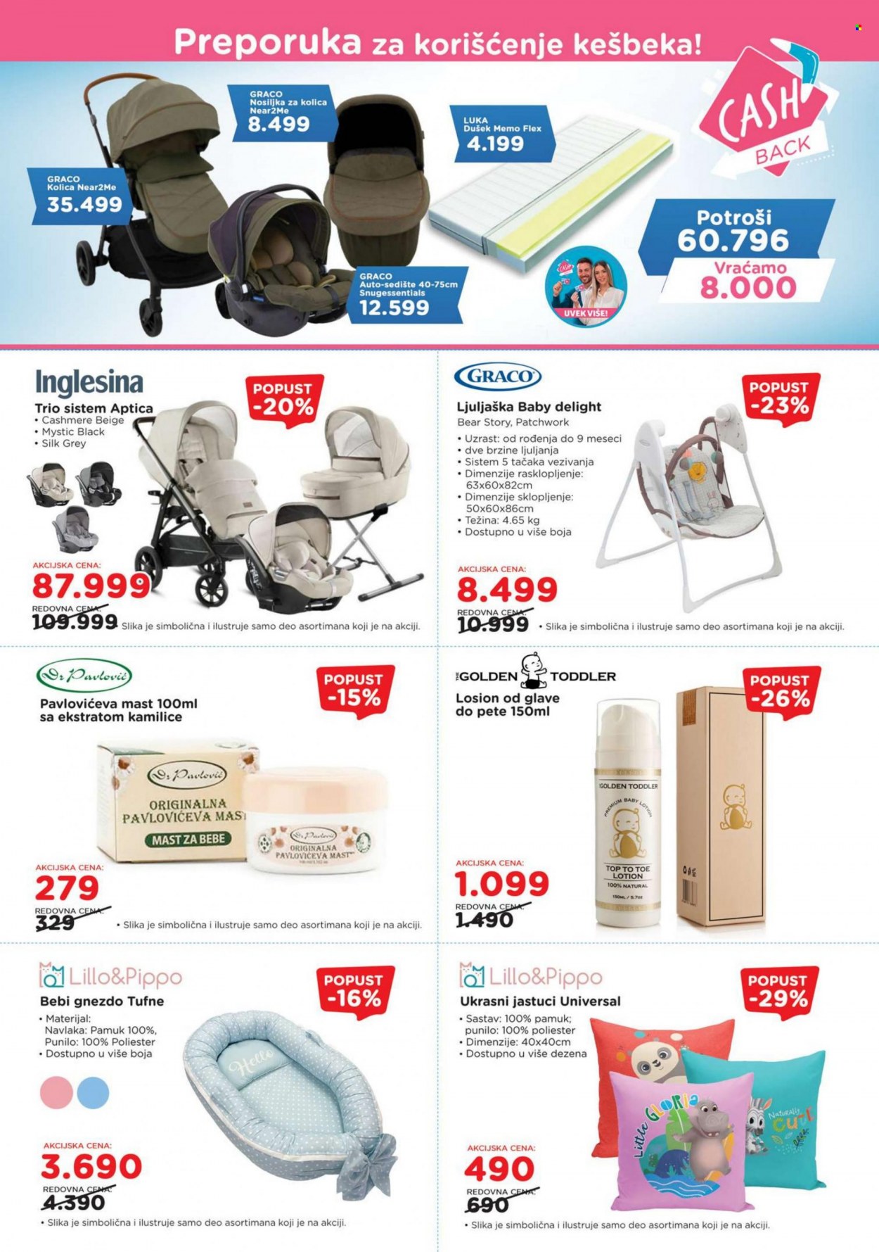 Aksa katalog - 16.12.2022 - 12.01.2023. Stranica 2