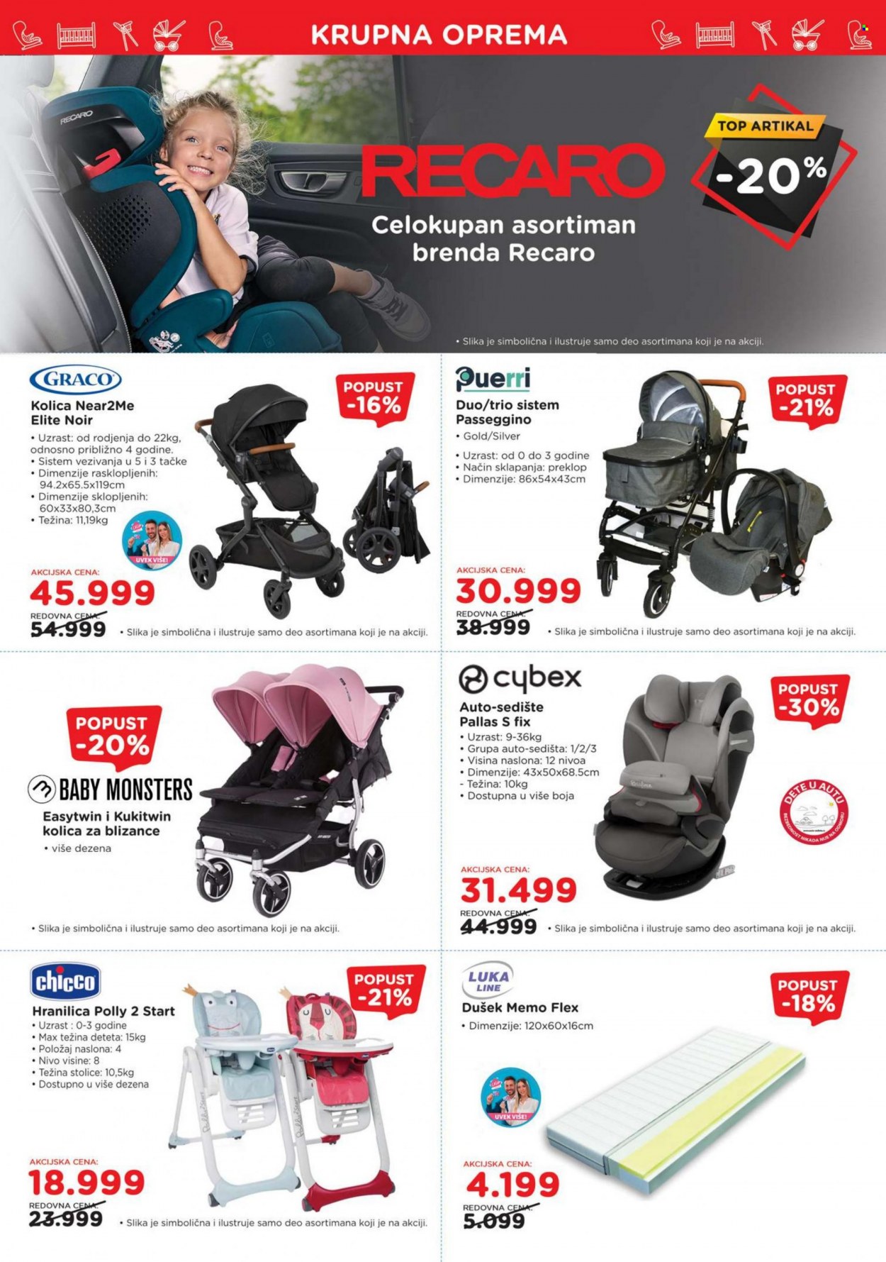 Aksa katalog - 16.12.2022 - 12.01.2023. Stranica 3
