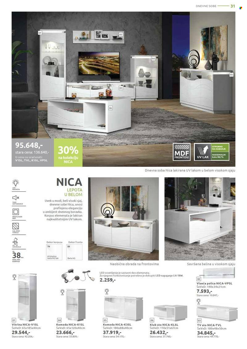 Jela katalog - 19.12.2022 - 14.01.2023. Stranica 31