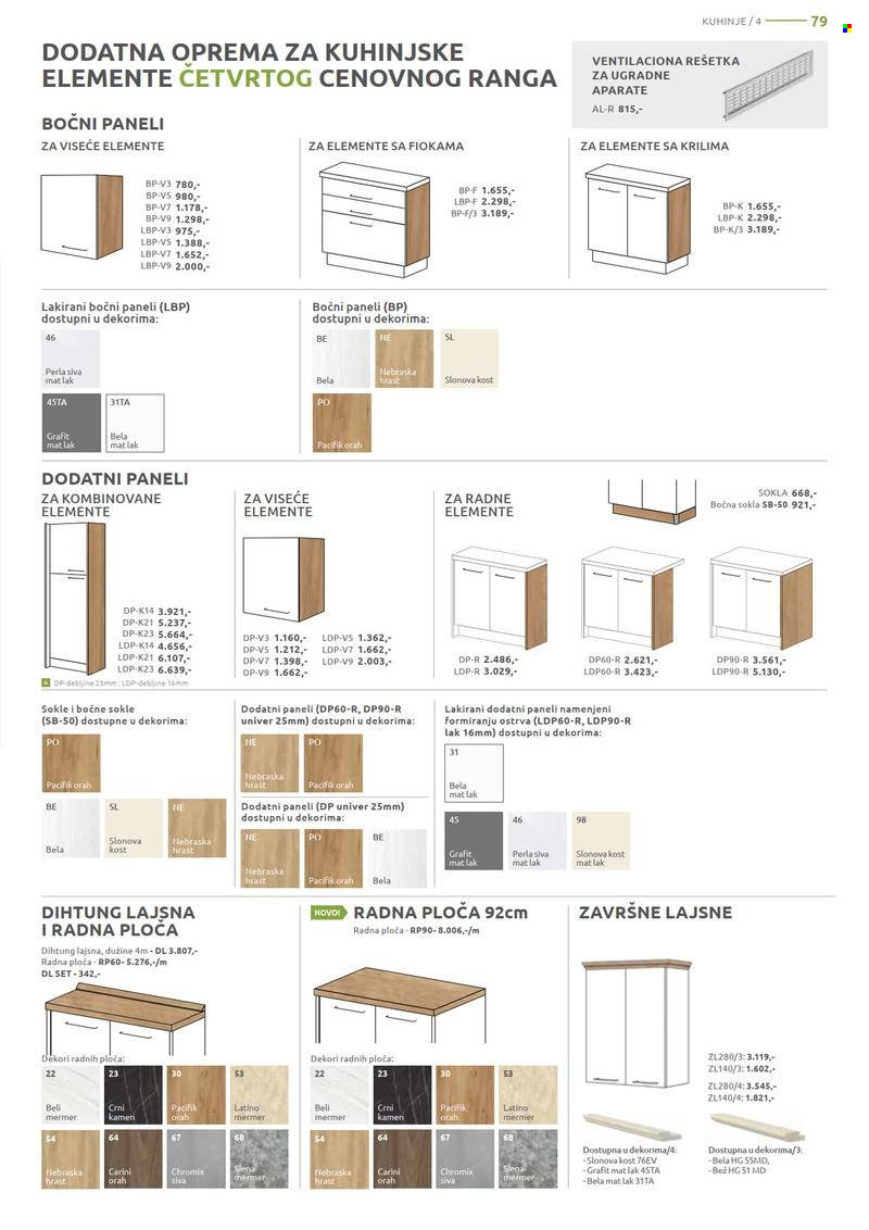 Jela katalog - 19.12.2022 - 14.01.2023. Stranica 79