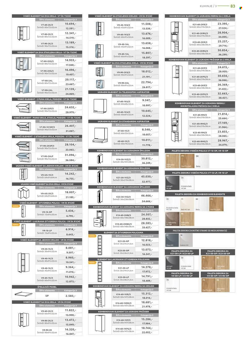 Jela katalog - 19.12.2022 - 14.01.2023. Stranica 83