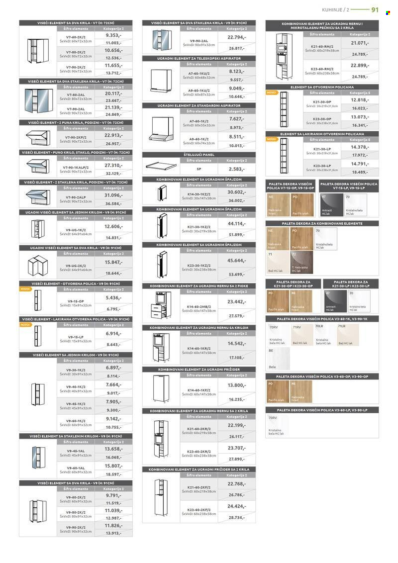 Jela katalog - 19.12.2022 - 14.01.2023. Stranica 91