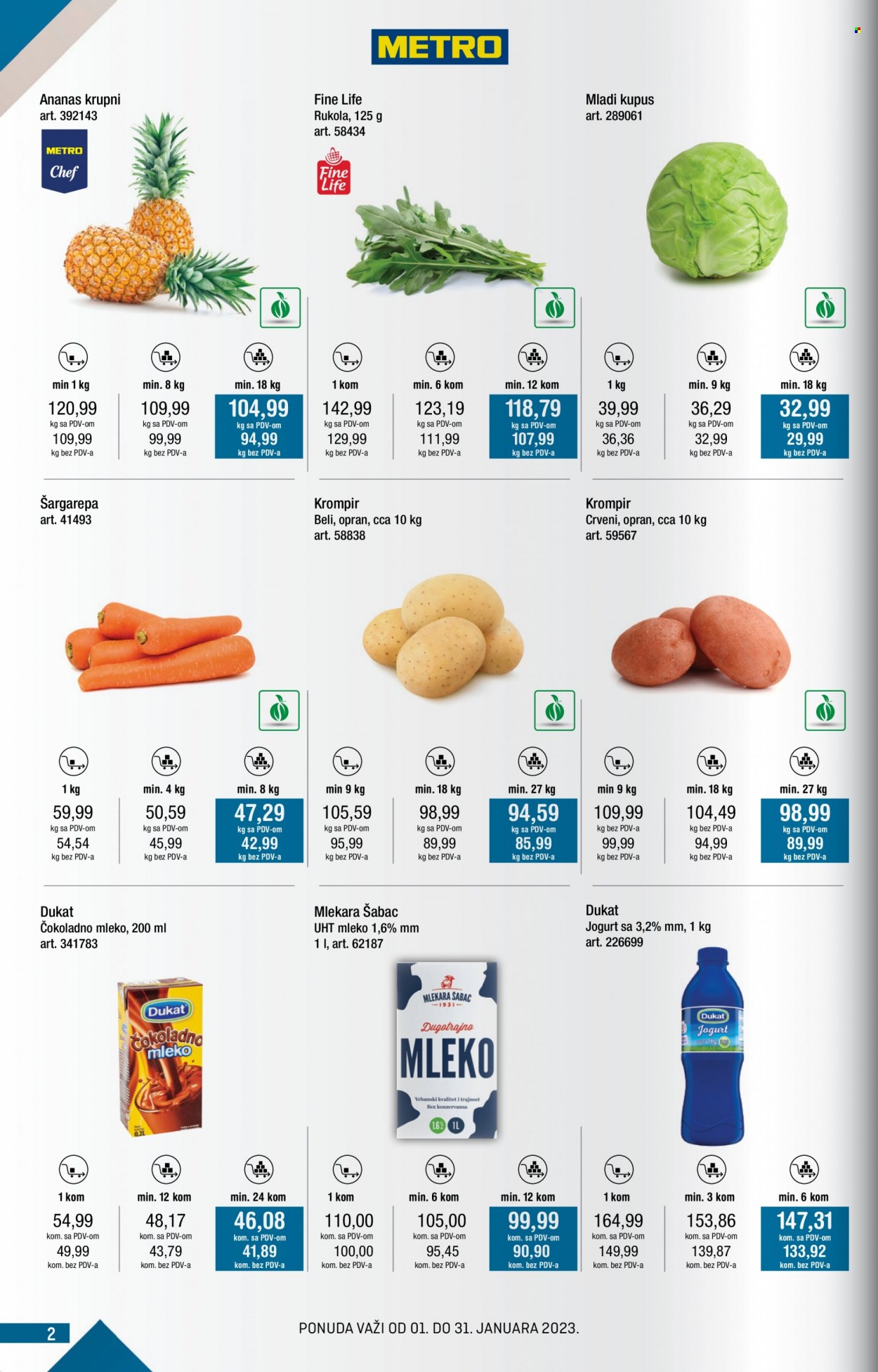 Metro katalog - 01.01.2023 - 31.01.2023. Stranica 2