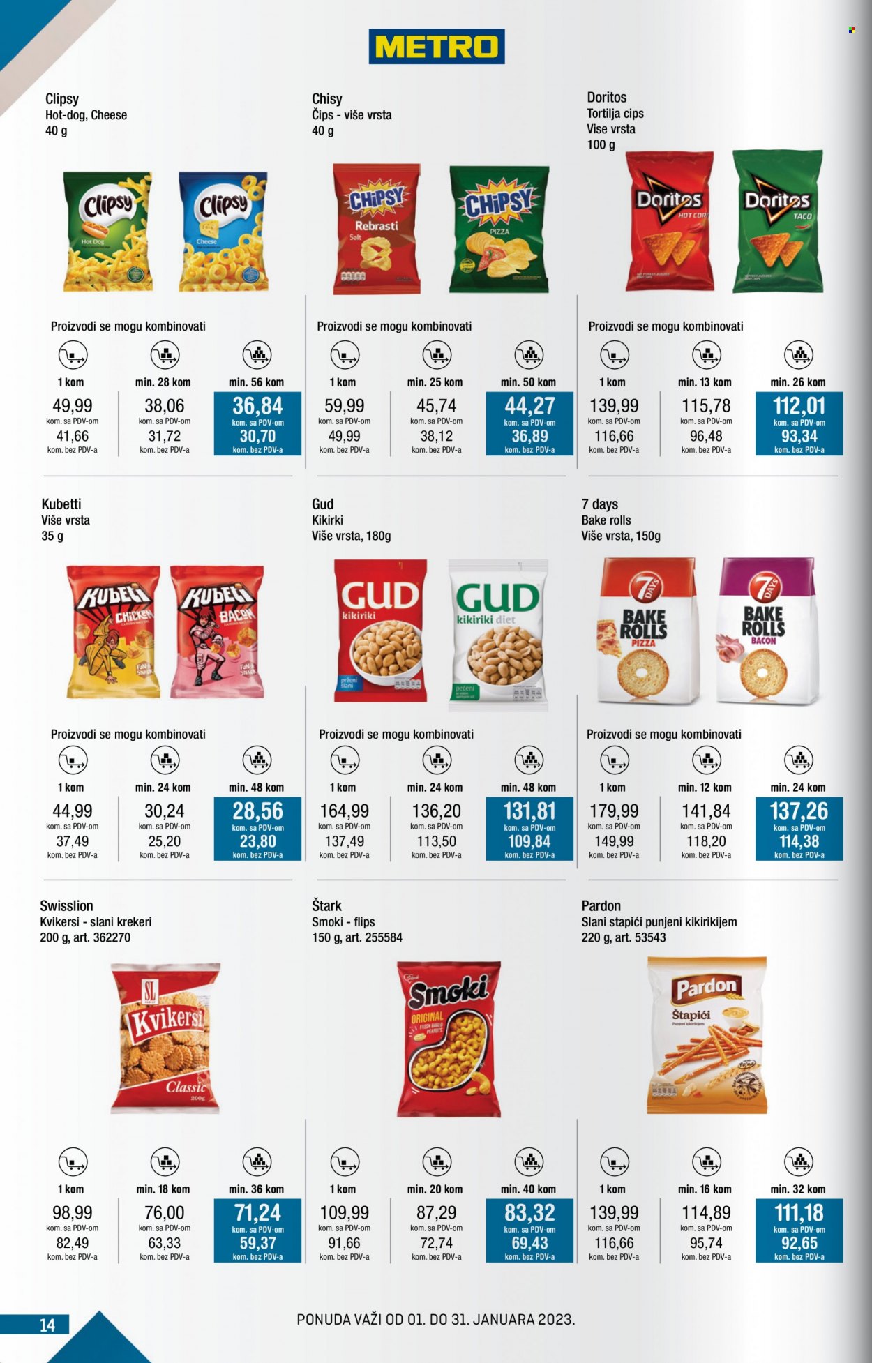 Metro katalog - 01.01.2023 - 31.01.2023. Stranica 14
