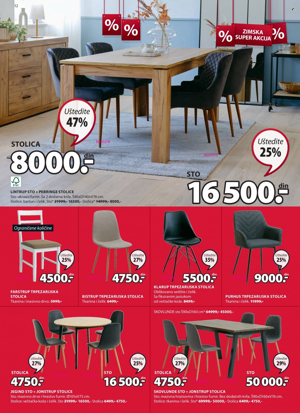 JYSK katalog - 29.12.2022 - 11.01.2023. Stranica 12