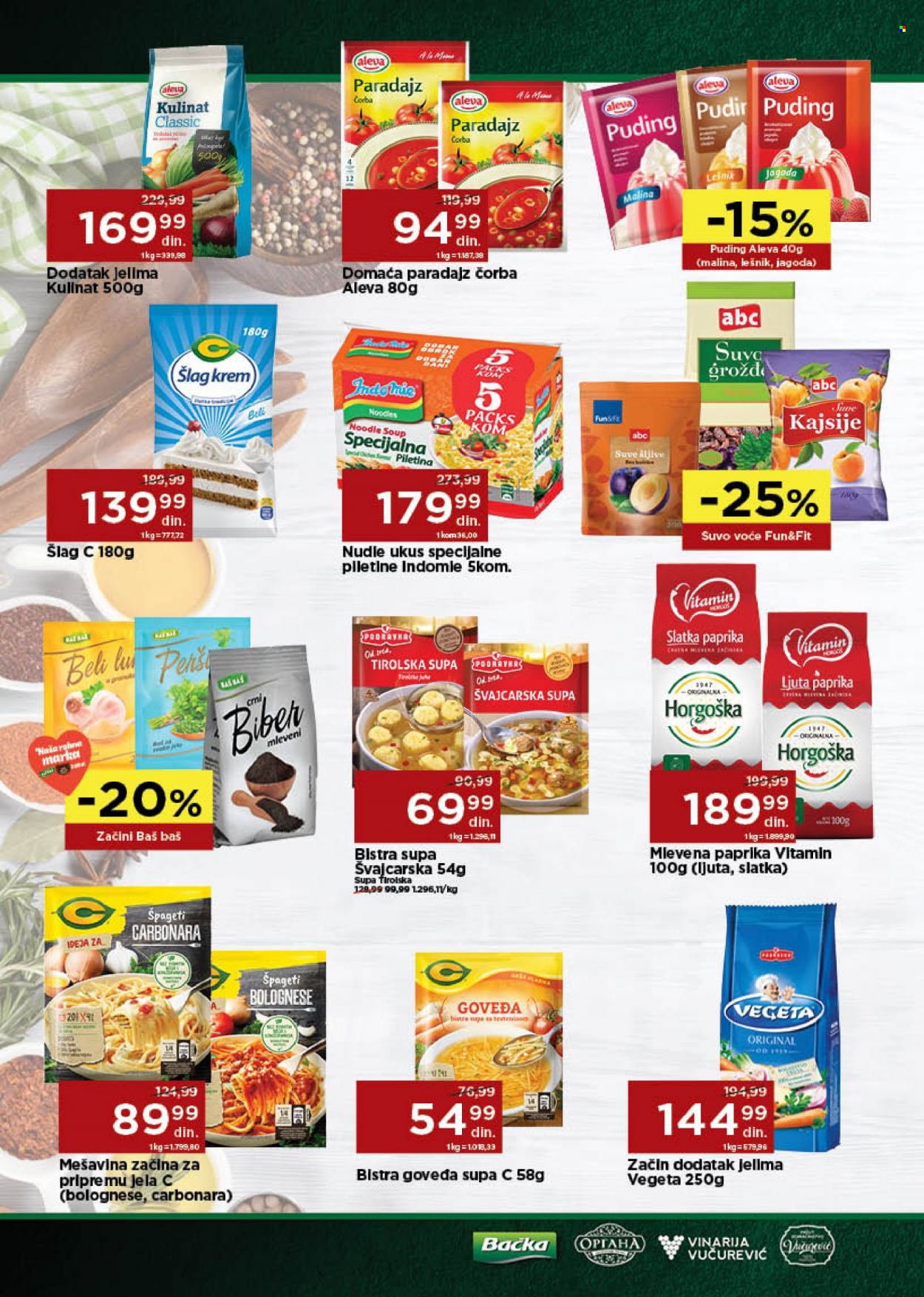 Univerexport katalog - 02.01.2023 - 15.01.2023. Stranica 12