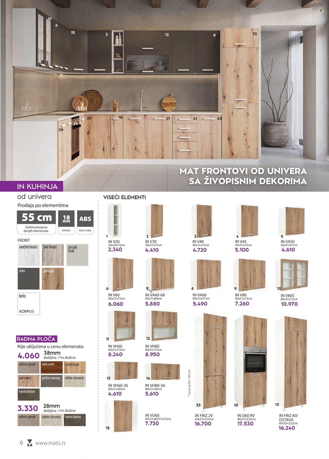 Matis katalog - 01.01.2023 - 31.01.2023. Stranica 6
