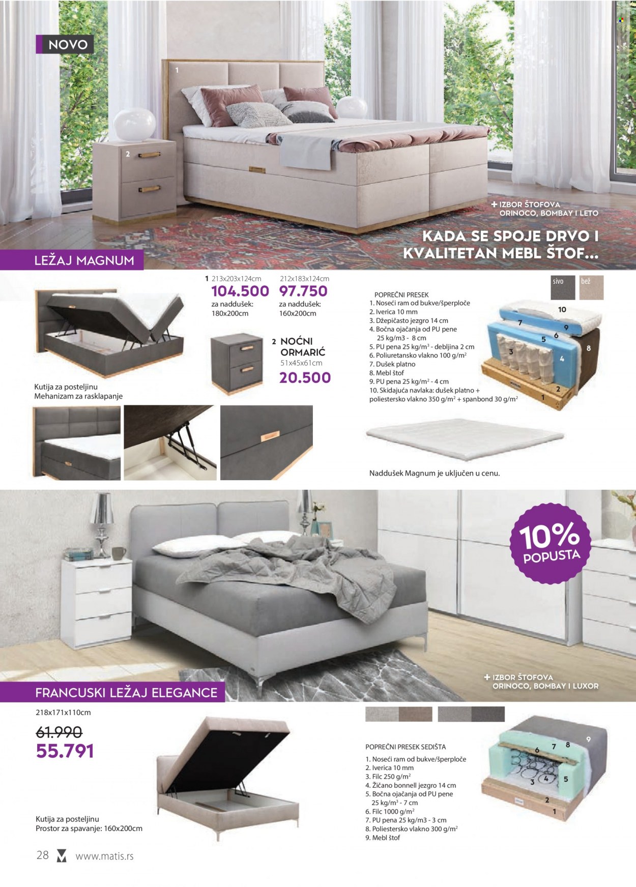 Matis katalog - 01.01.2023 - 31.01.2023. Stranica 28