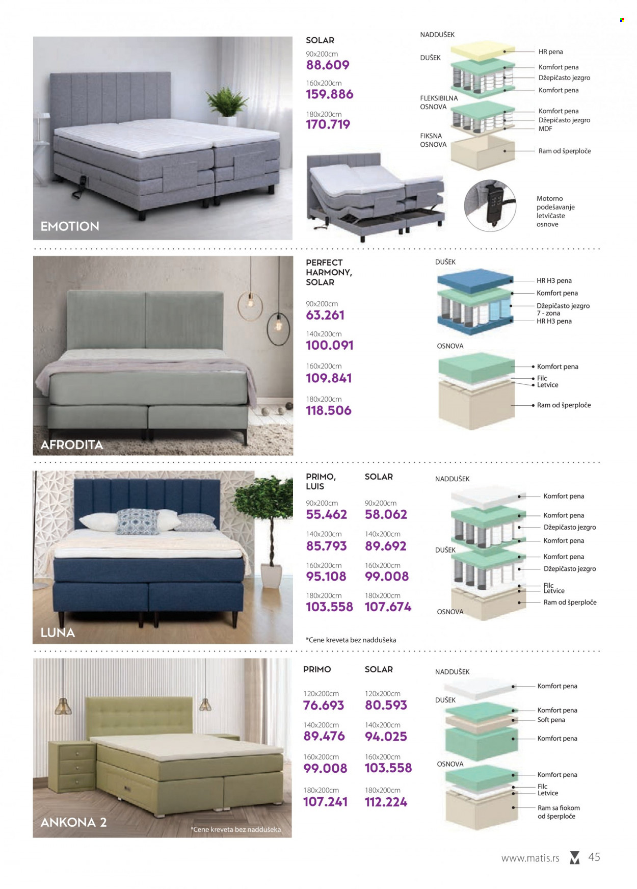 Matis katalog - 01.01.2023 - 31.01.2023. Stranica 45