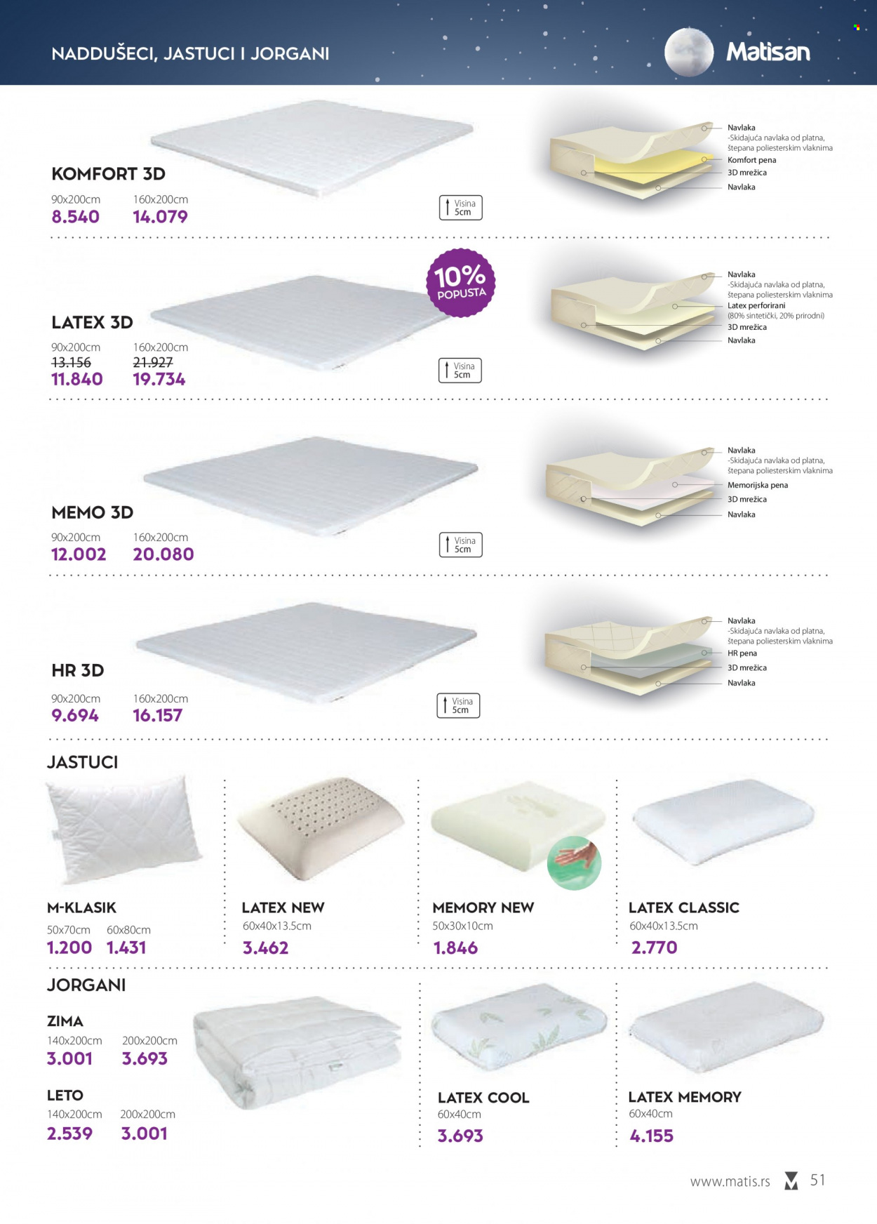 Matis katalog - 01.01.2023 - 31.01.2023. Stranica 51