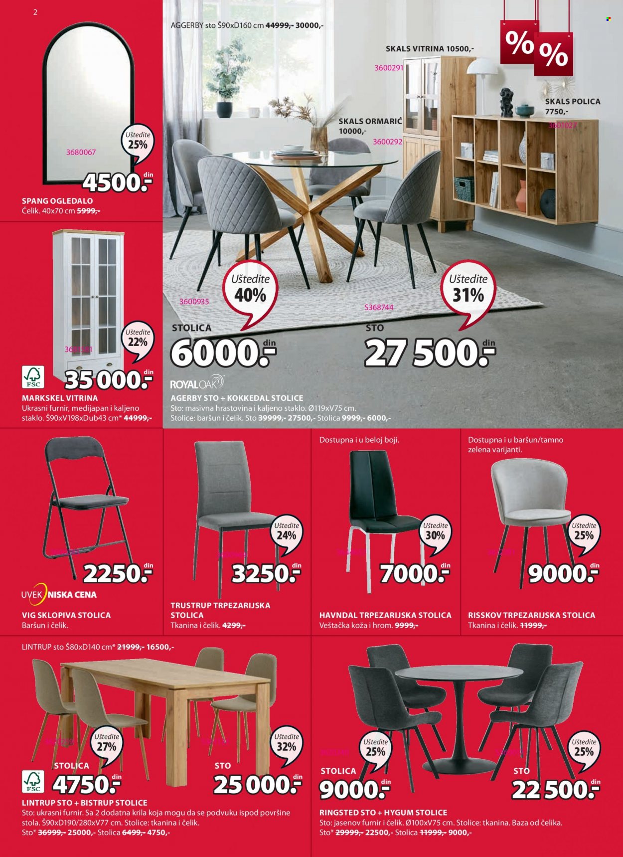 JYSK katalog - 05.01.2023 - 18.01.2023. Stranica 2