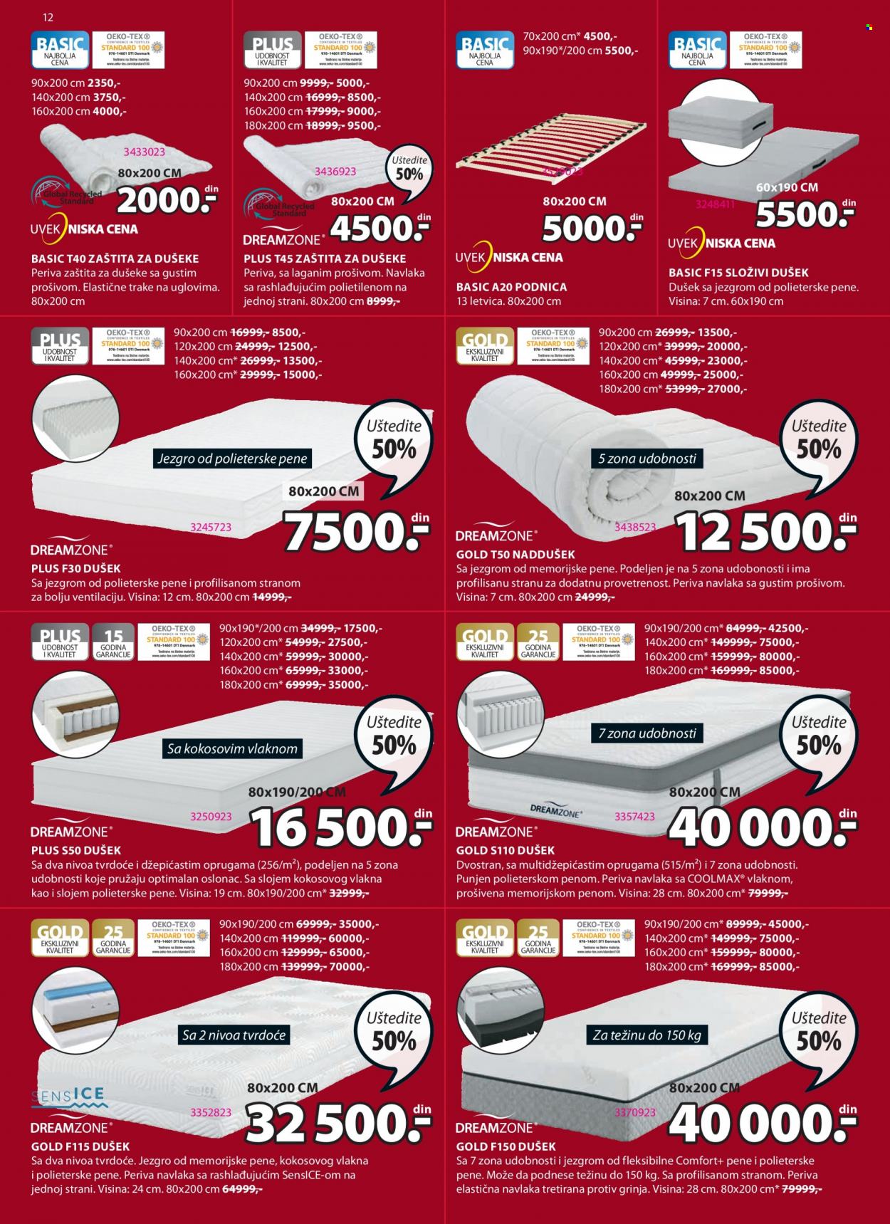 JYSK katalog - 05.01.2023 - 18.01.2023. Stranica 12