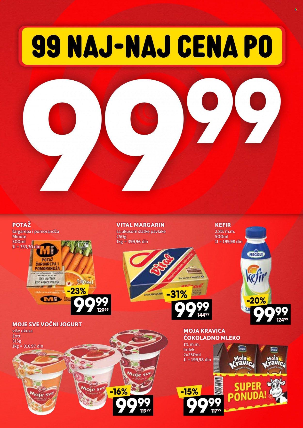 Idea katalog - 09.01.2023 - 05.02.2023. Stranica 3