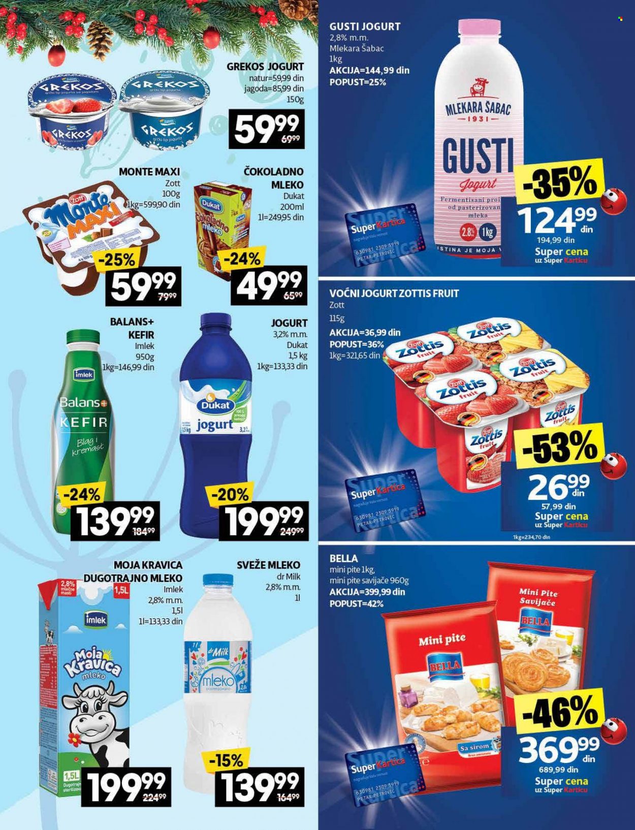 Idea katalog - 09.01.2023 - 22.01.2023. Stranica 21