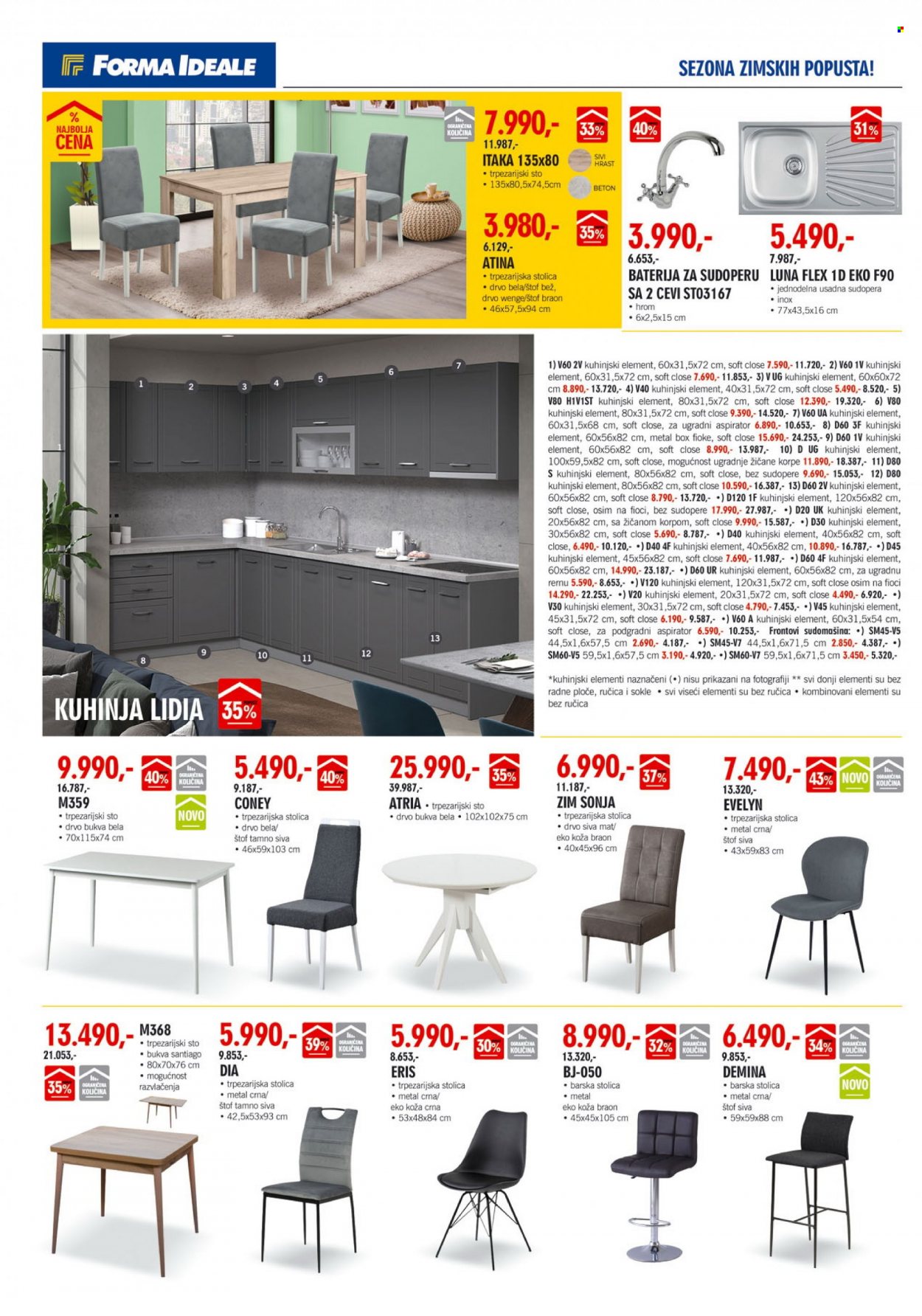 Forma Ideale katalog - 16.01.2023 - 11.02.2023. Stranica 6