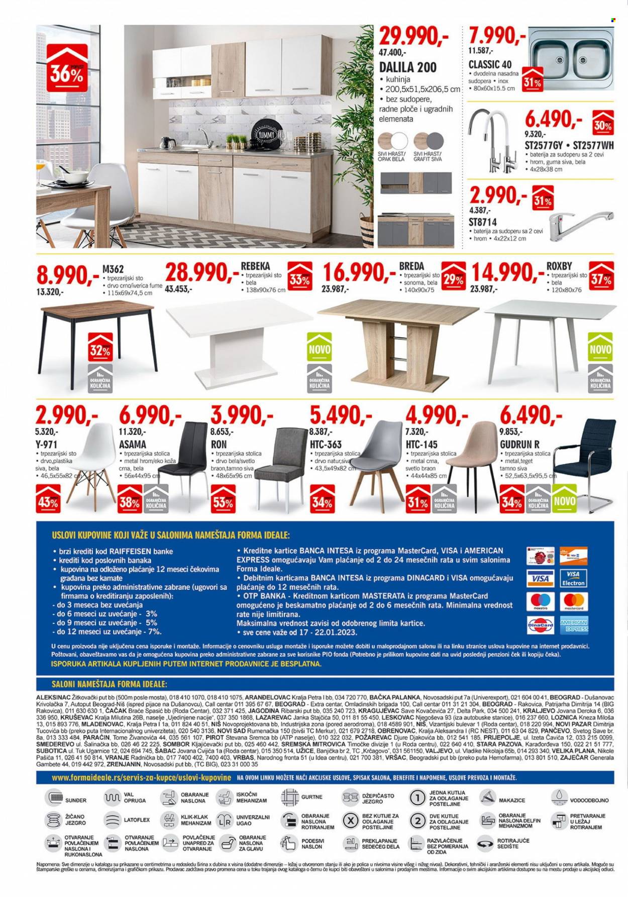 Forma Ideale katalog - 17.01.2023 - 22.01.2023. Stranica 6